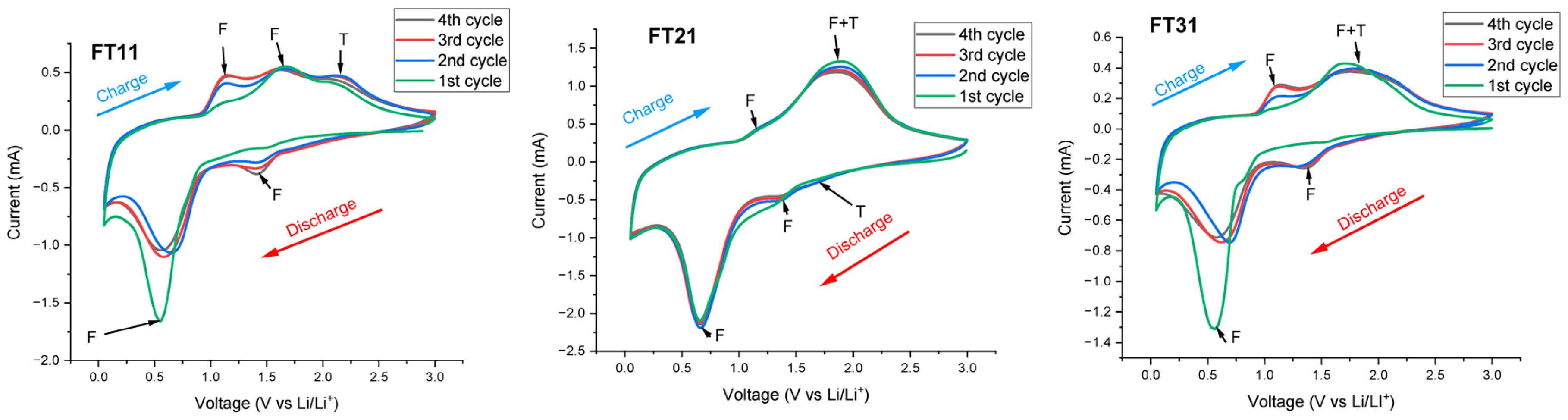 Energies 18 03490 g012