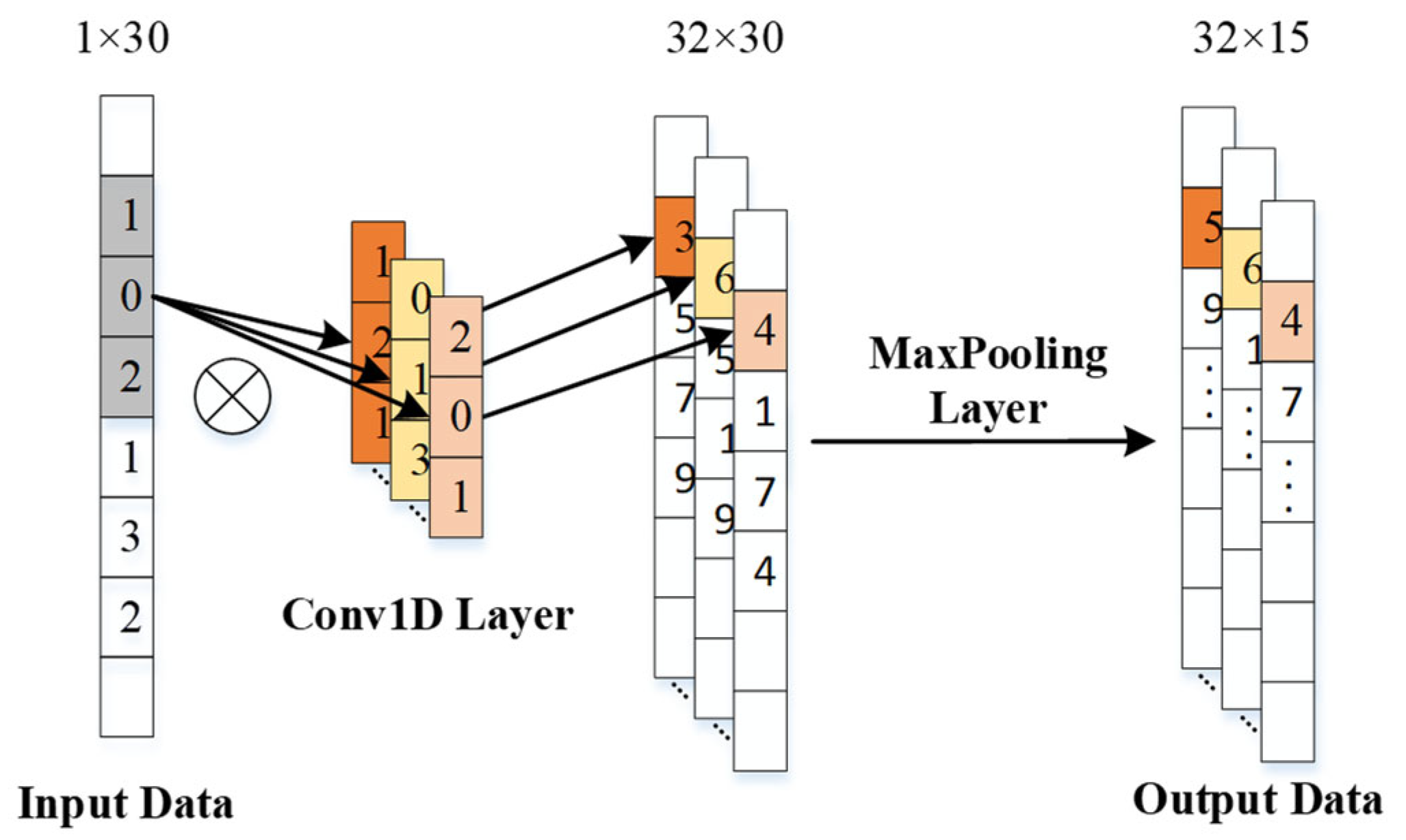Energies 18 03491 g001