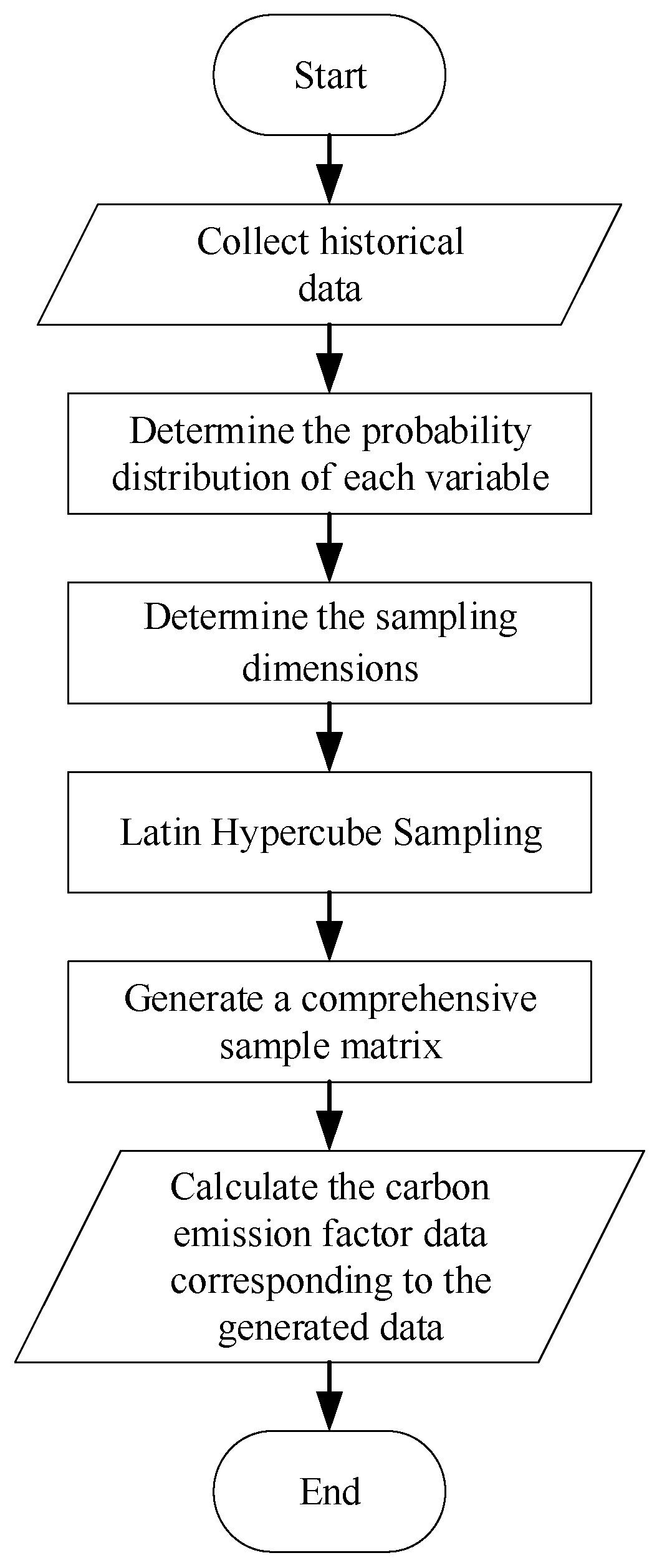 Energies 18 03491 g004