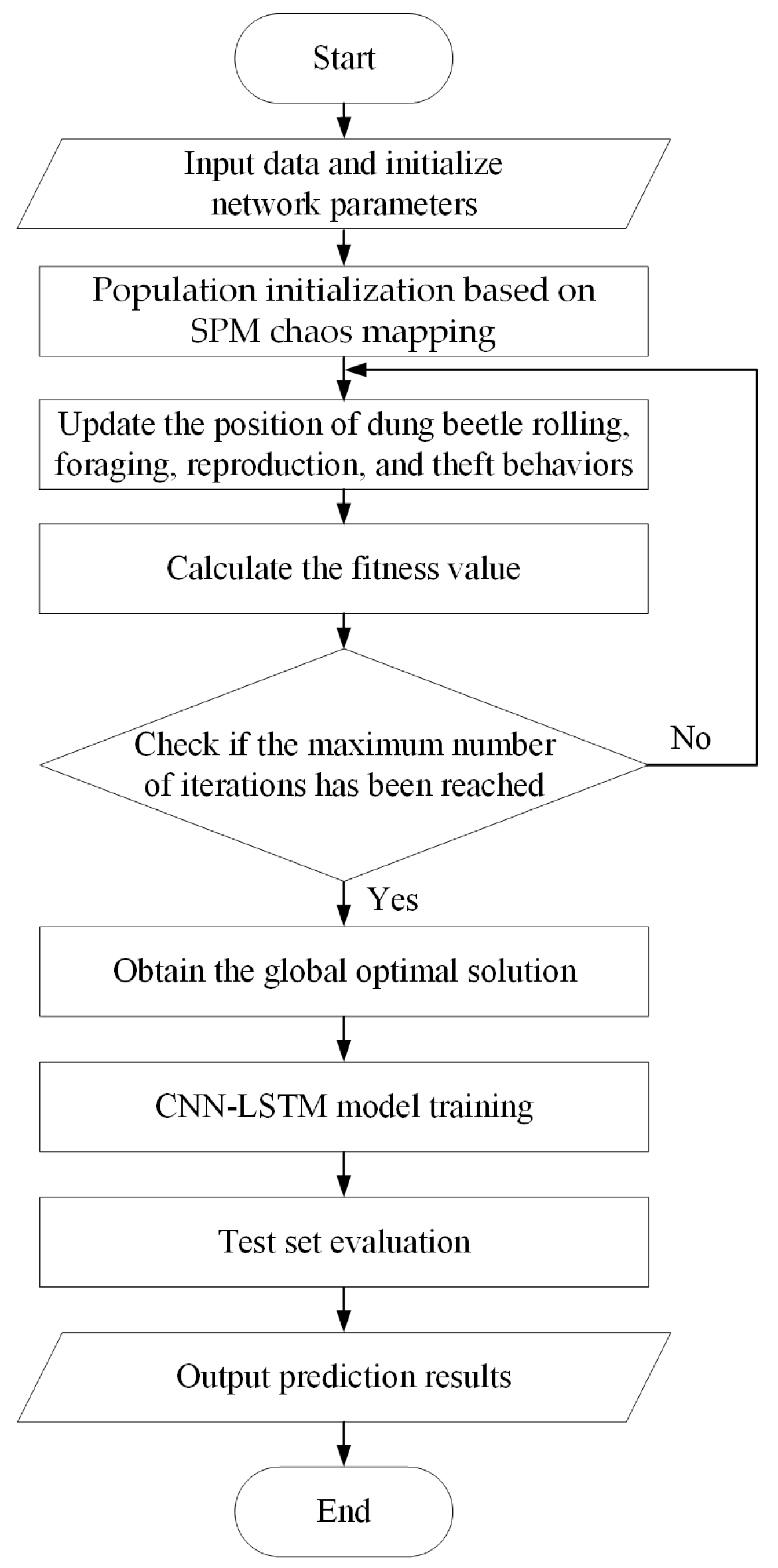 Energies 18 03491 g005