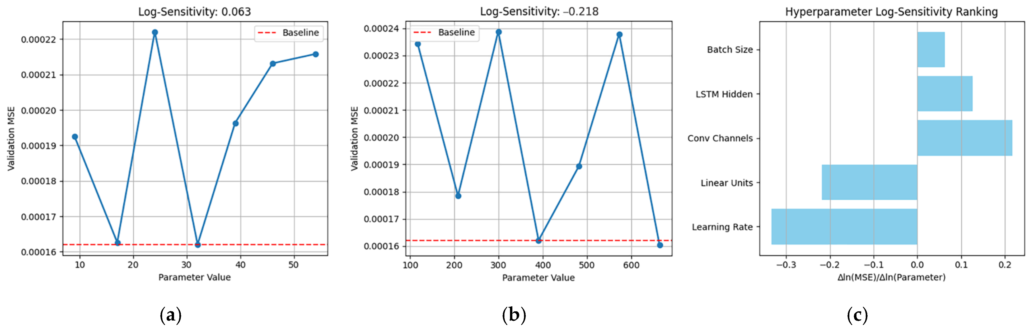 Energies 18 03491 g017