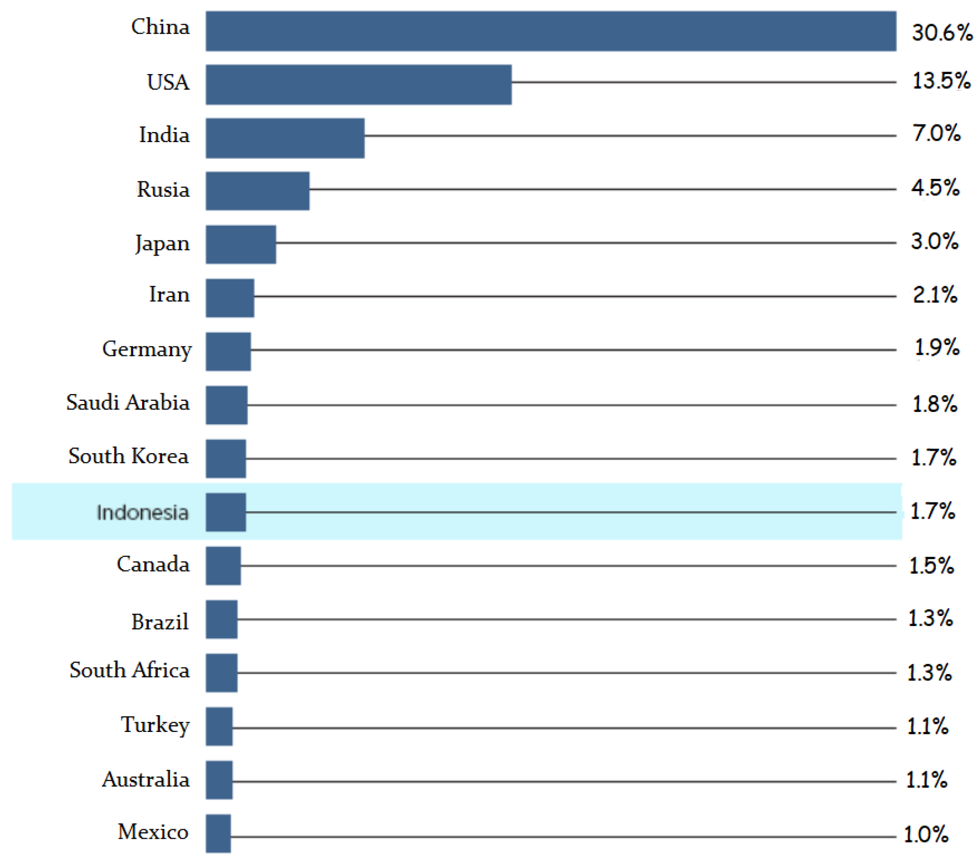 Energies 18 03493 g002