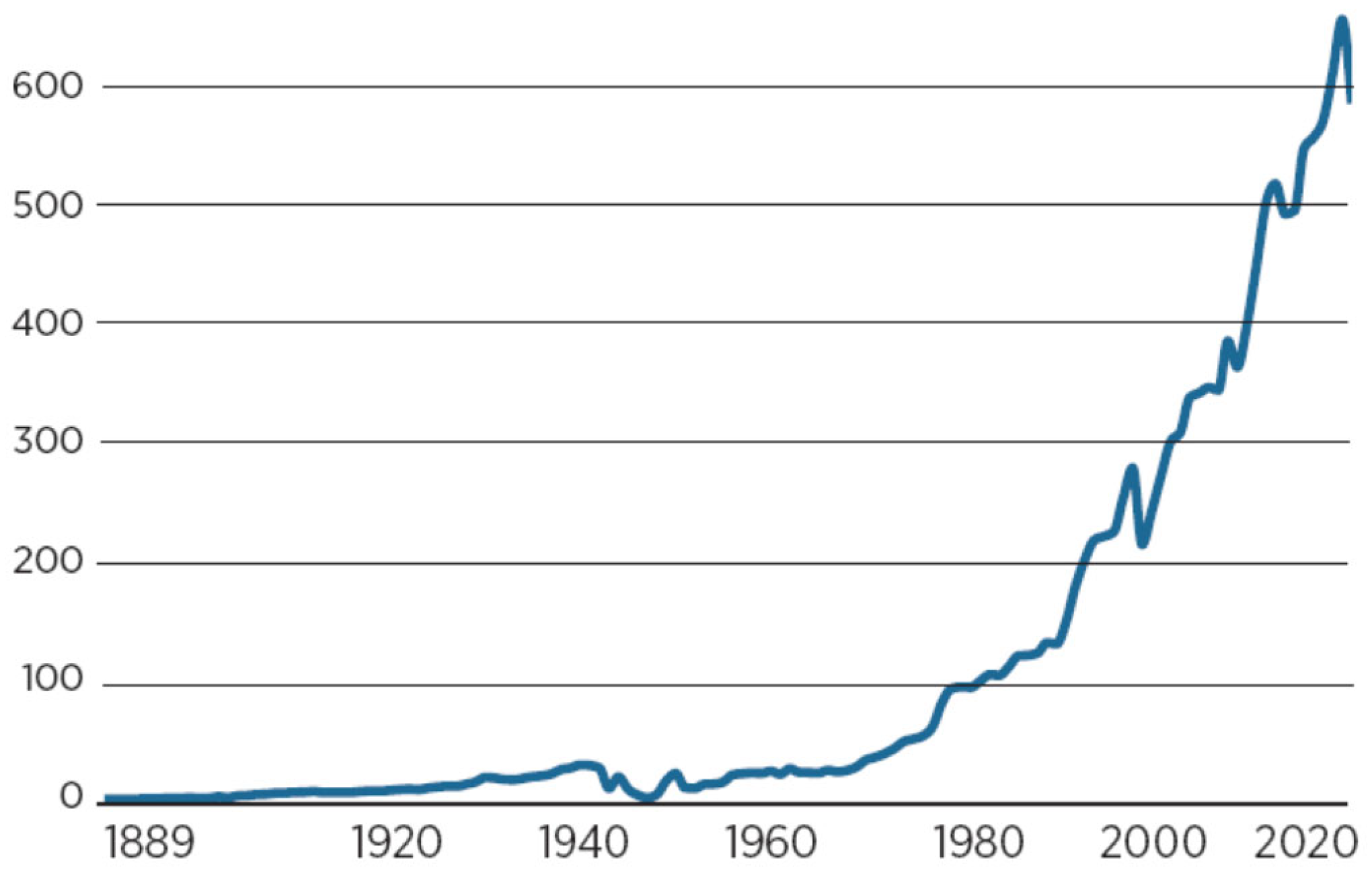Energies 18 03493 g003