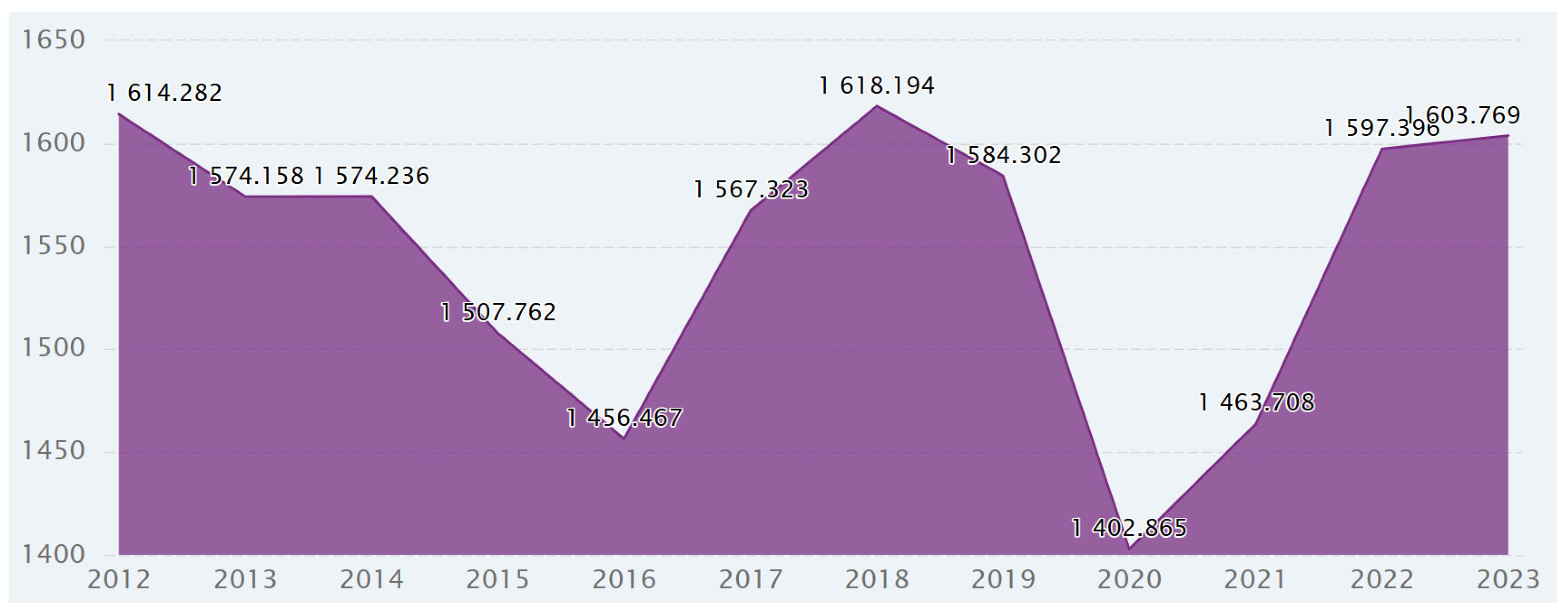 Energies 18 03493 g005