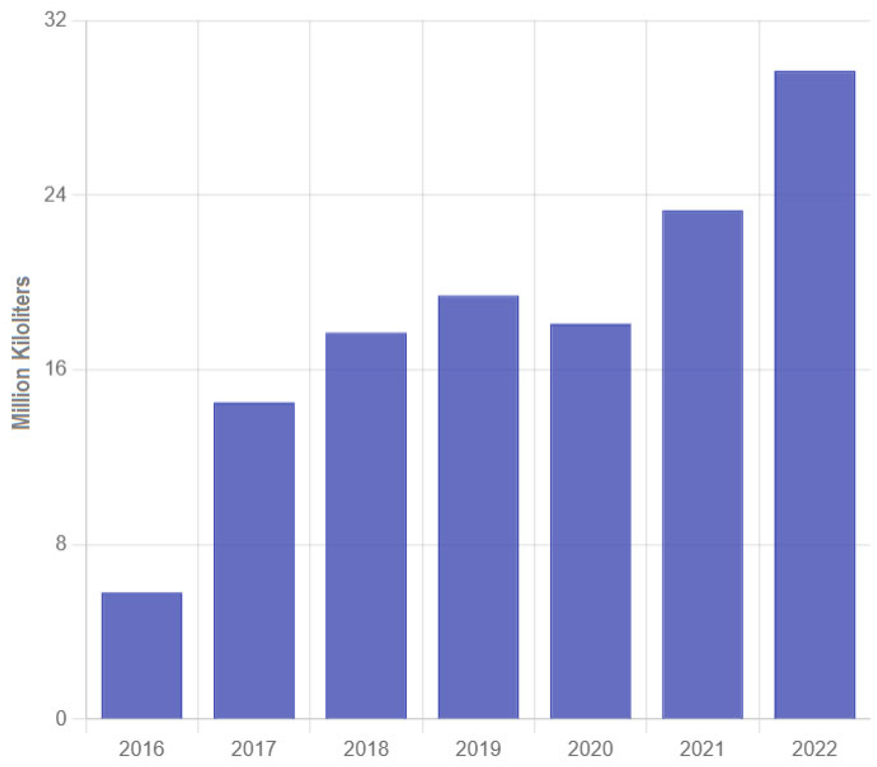 Energies 18 03493 g006