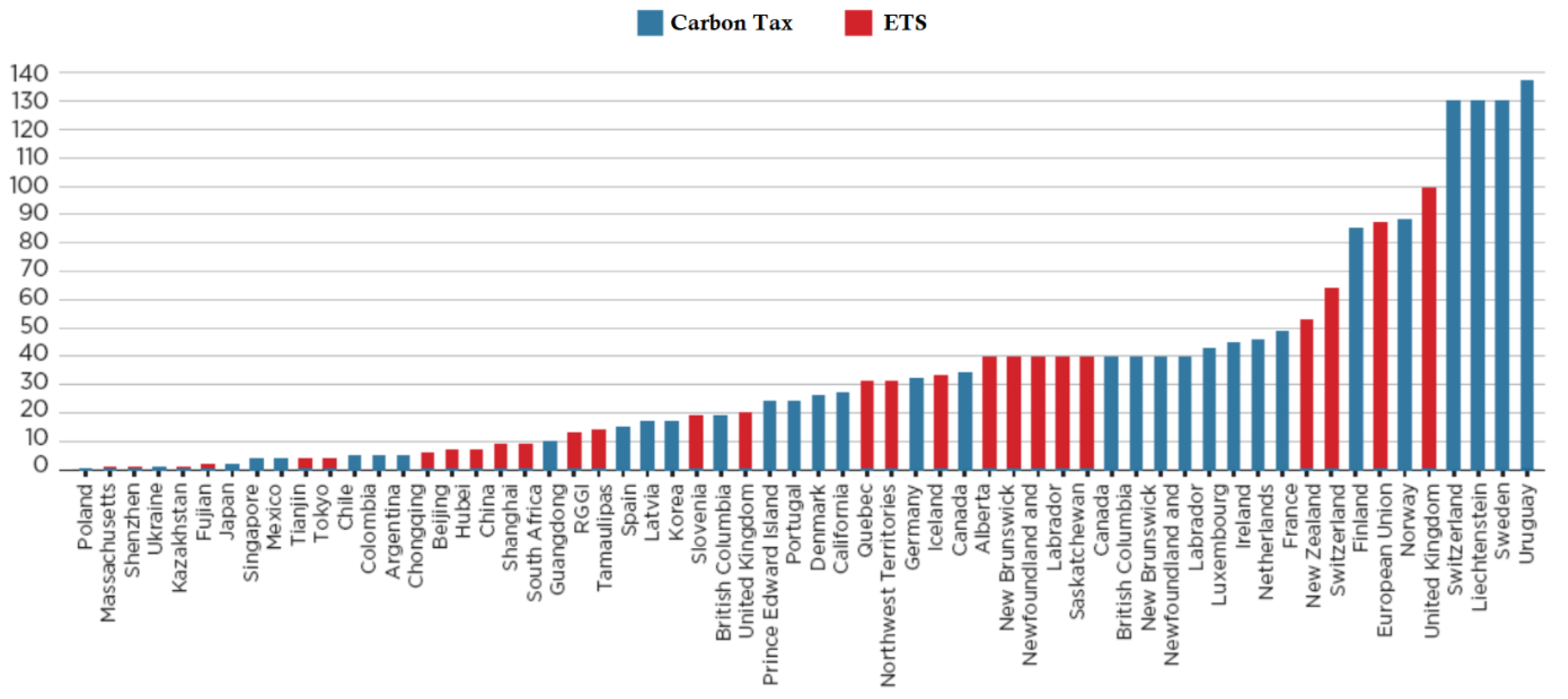 Energies 18 03493 g007