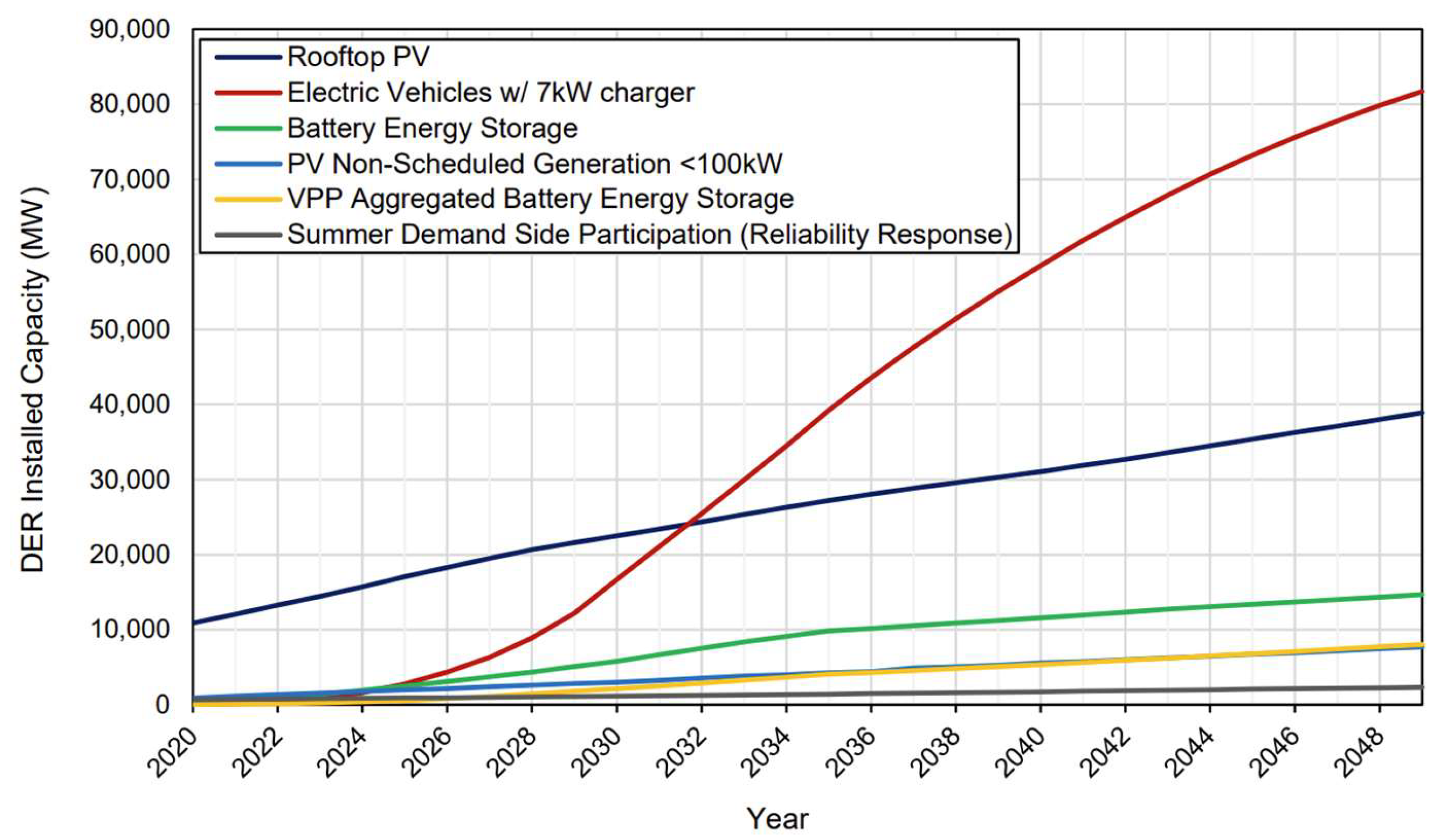 Energies 18 03494 g001