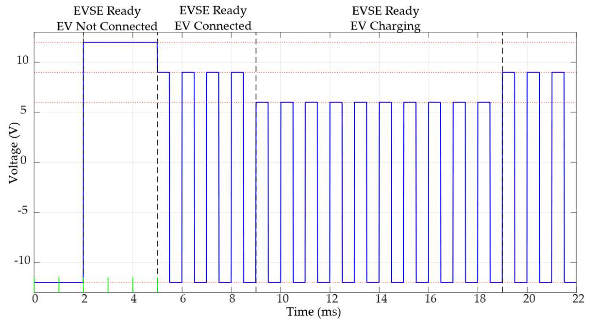 Energies 18 03494 g002