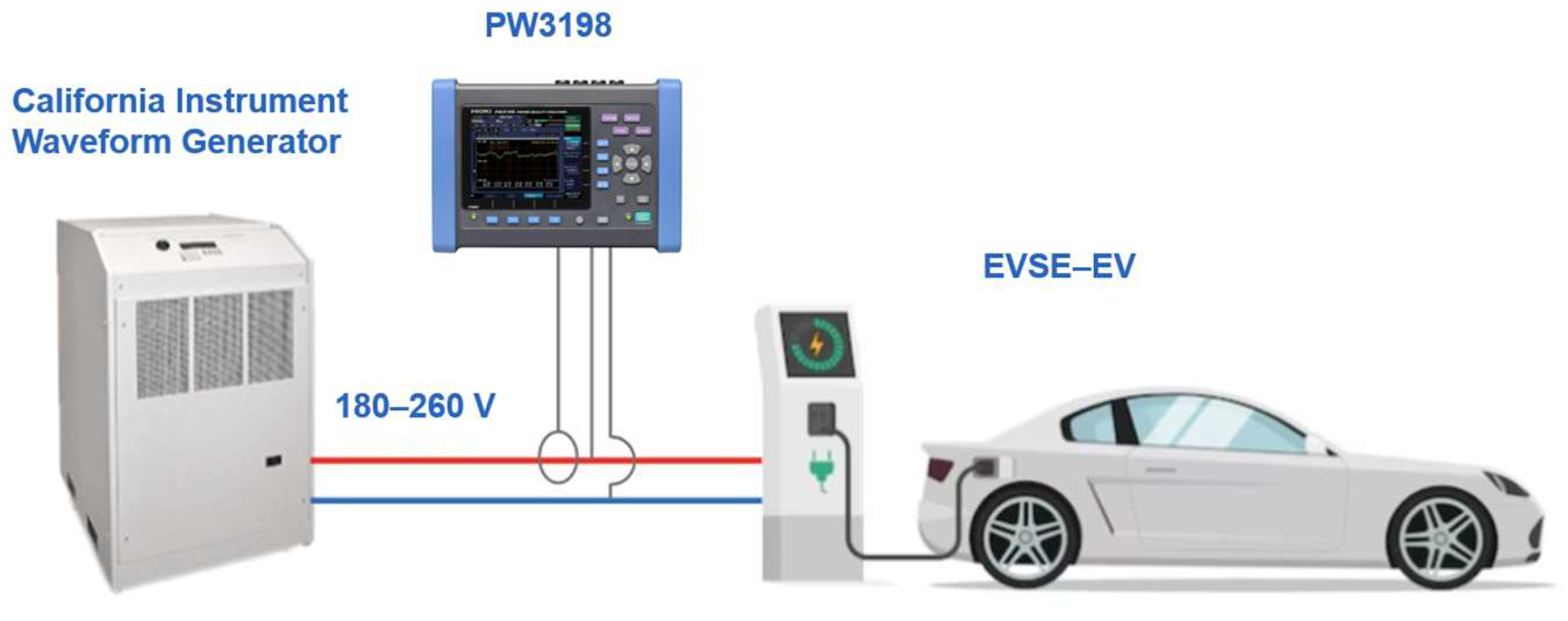 Energies 18 03494 g003