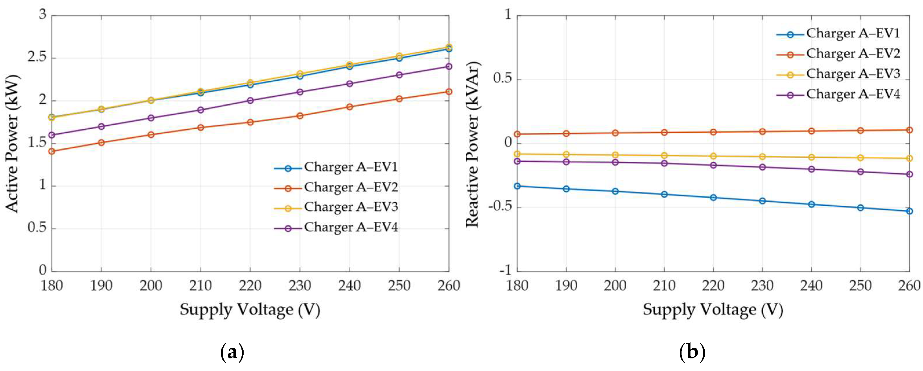 Energies 18 03494 g005a