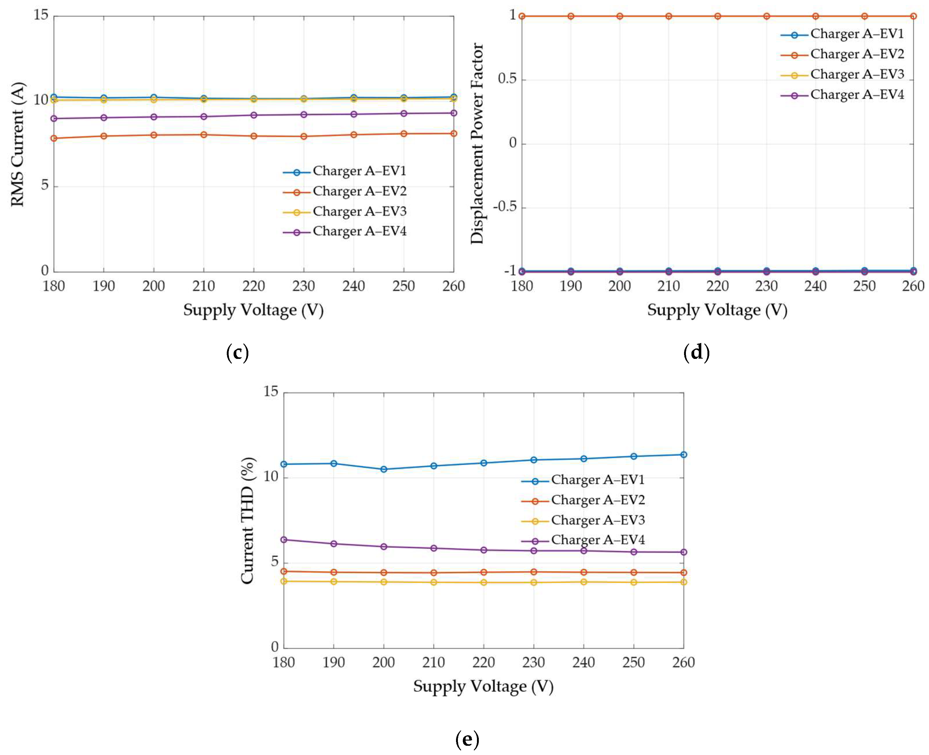Energies 18 03494 g005b