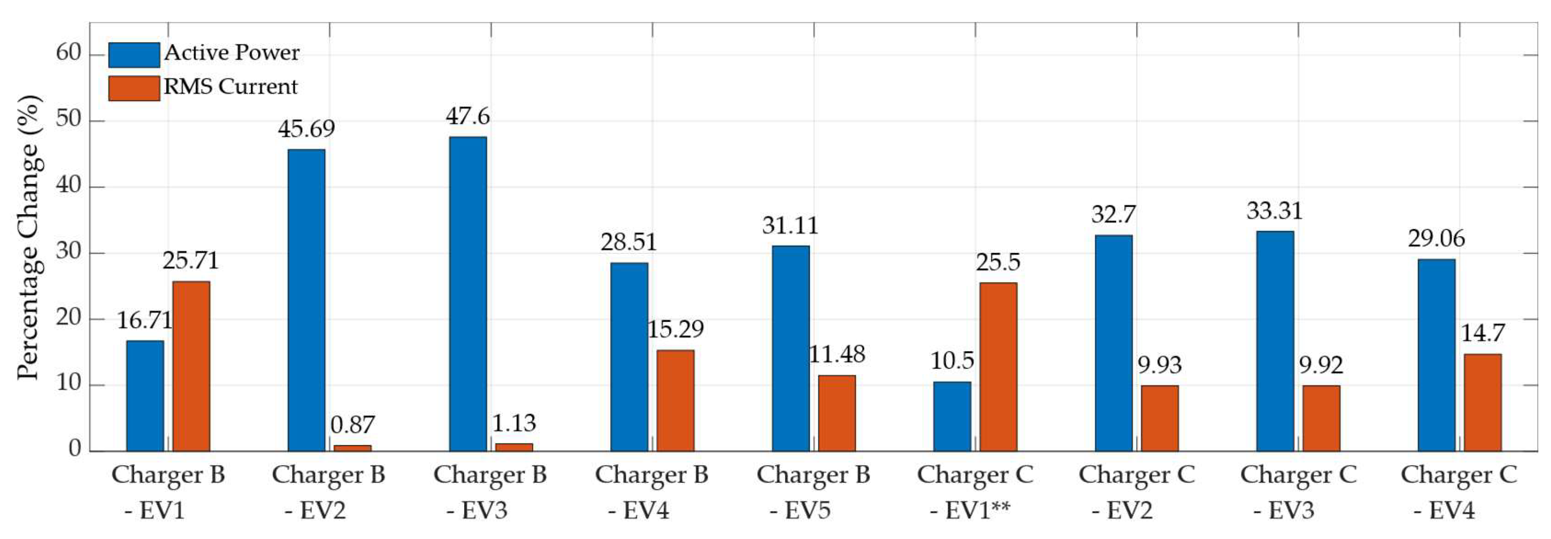 Energies 18 03494 g008