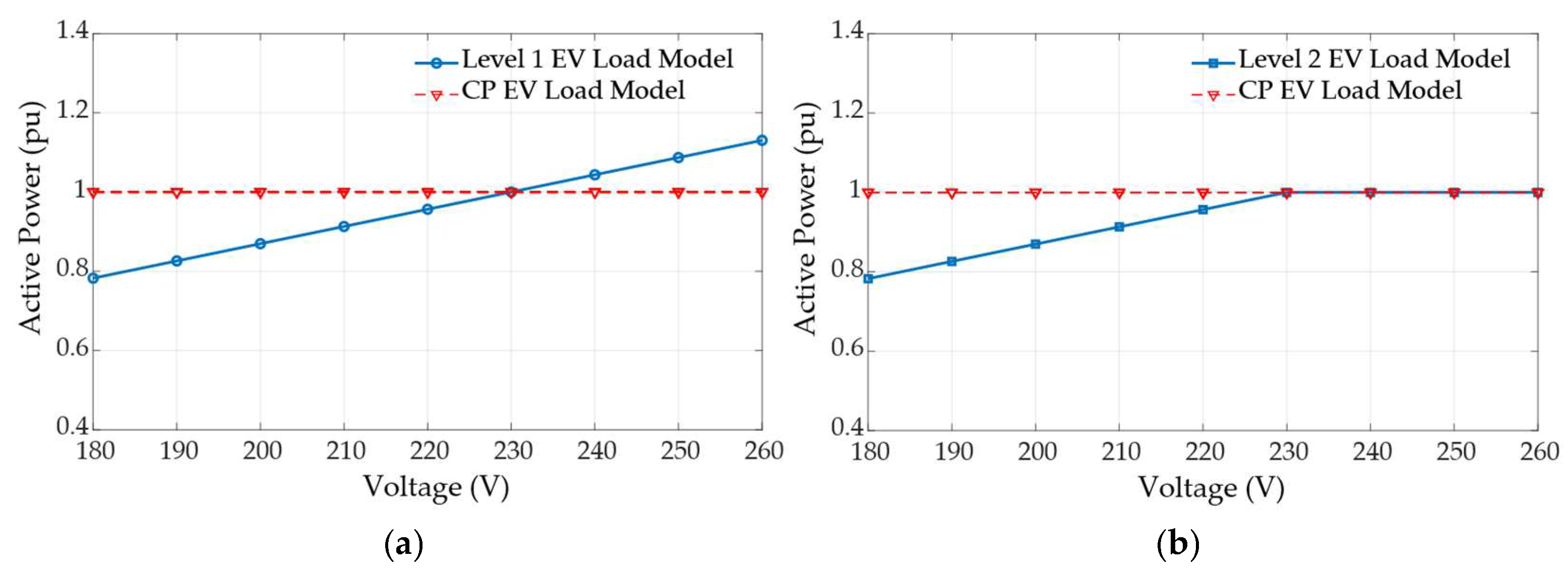 Energies 18 03494 g009