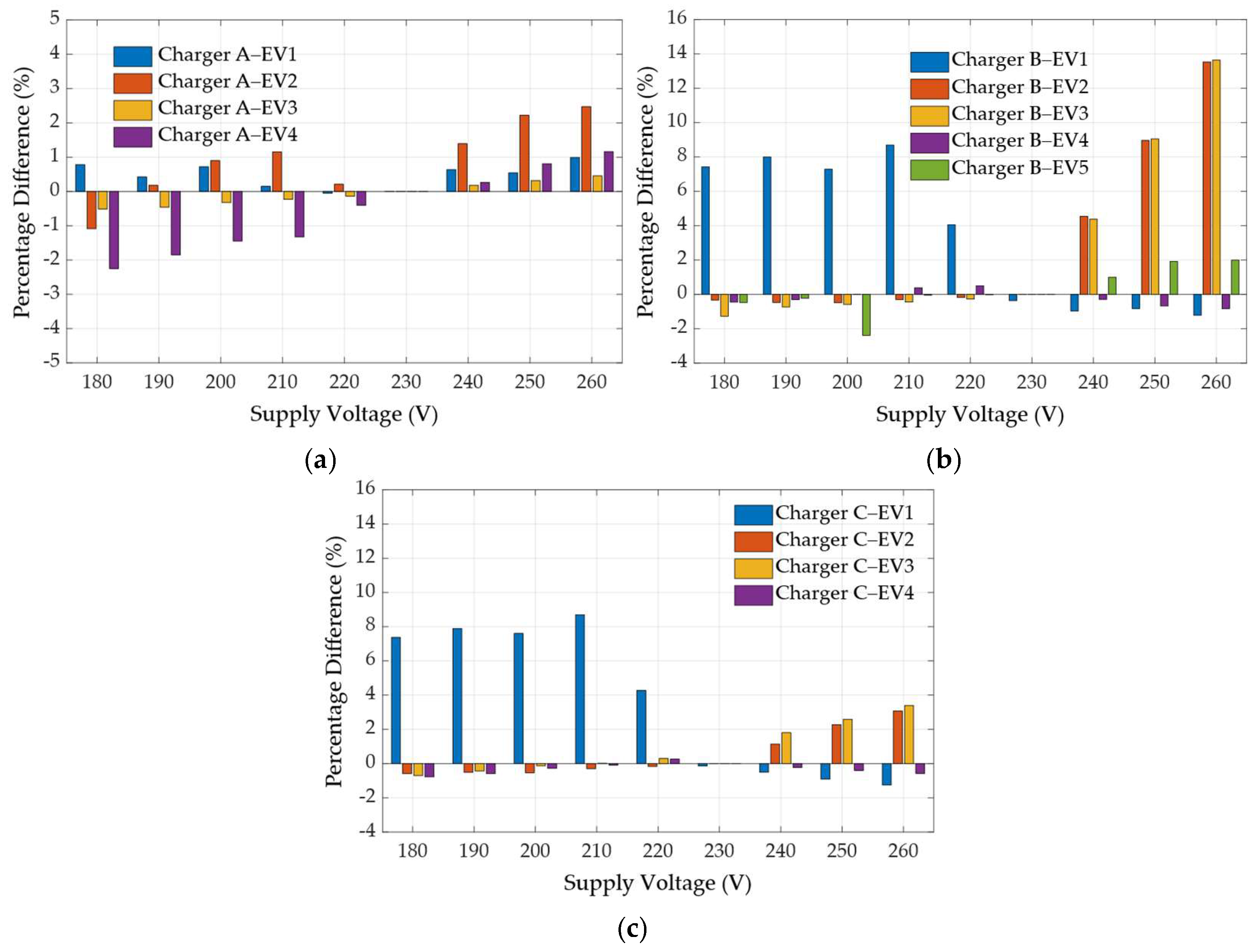 Energies 18 03494 g010