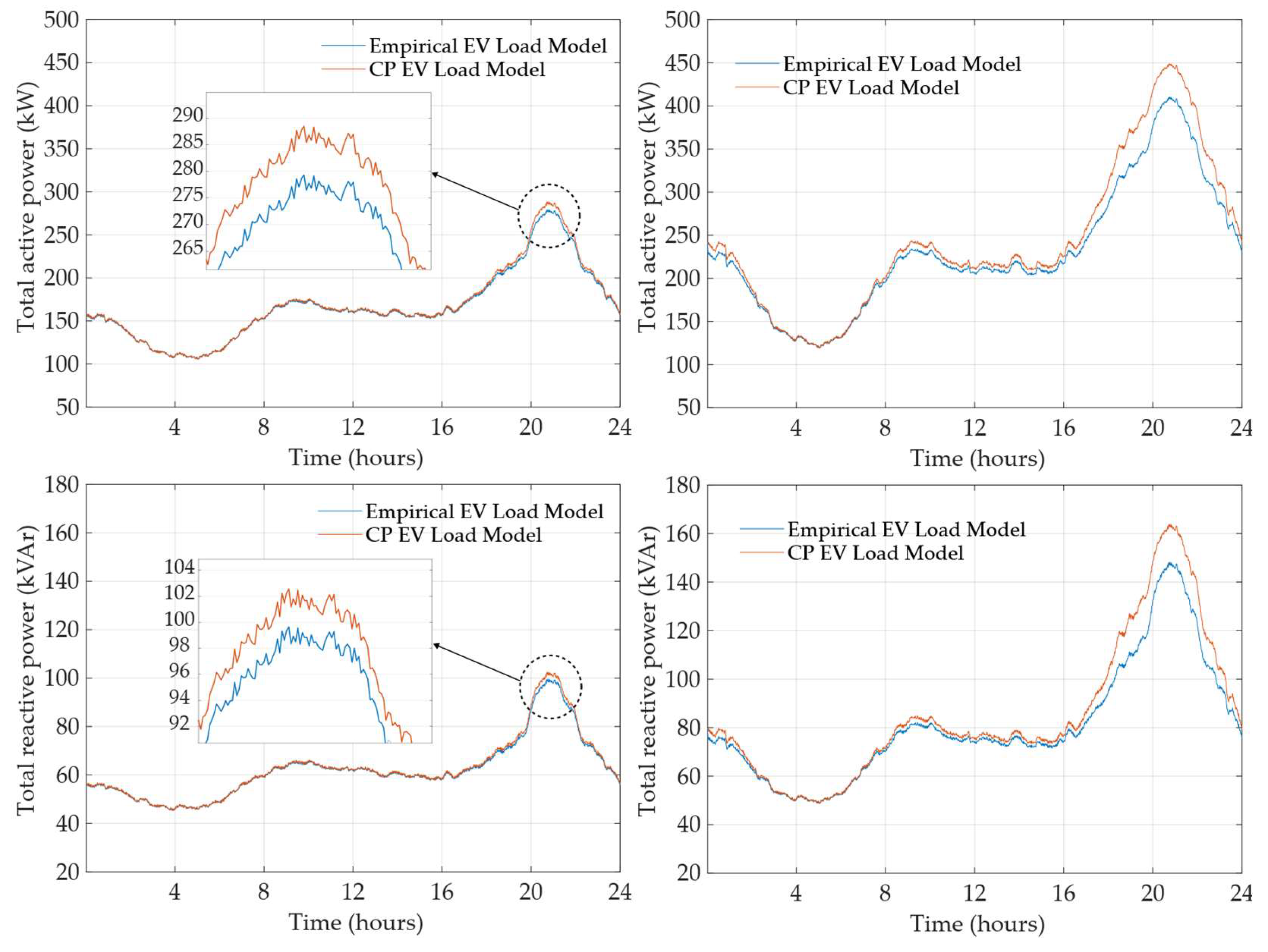 Energies 18 03494 g014a