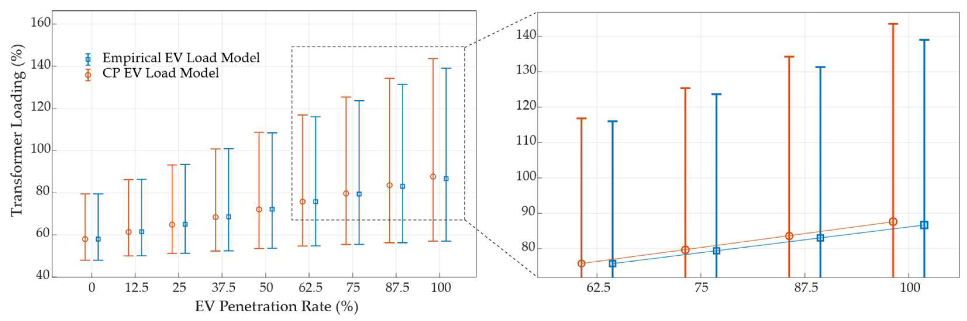 Energies 18 03494 g015