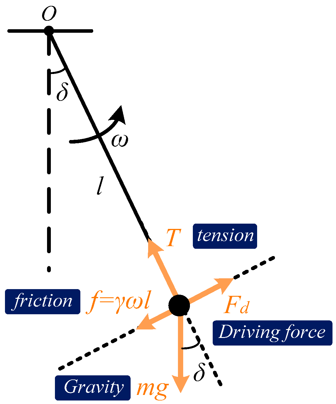 Energies 18 03495 g002