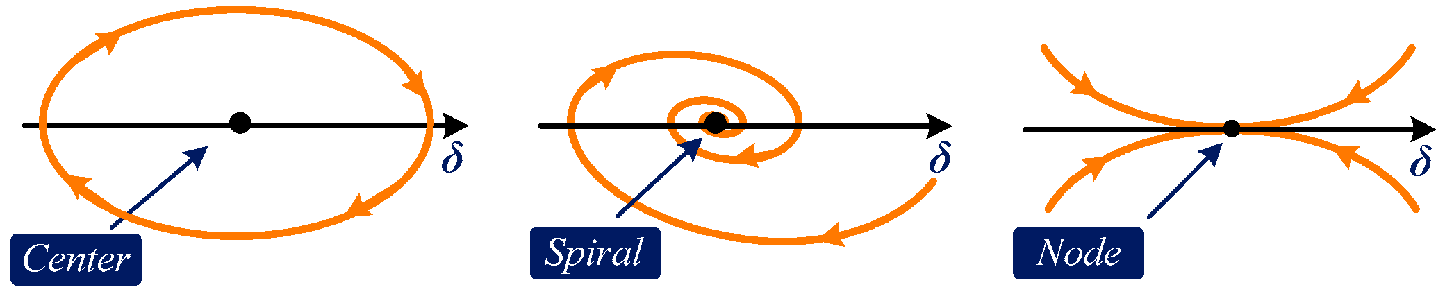 Energies 18 03495 g004