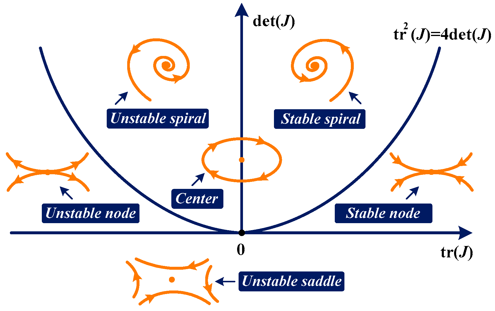 Energies 18 03495 g005