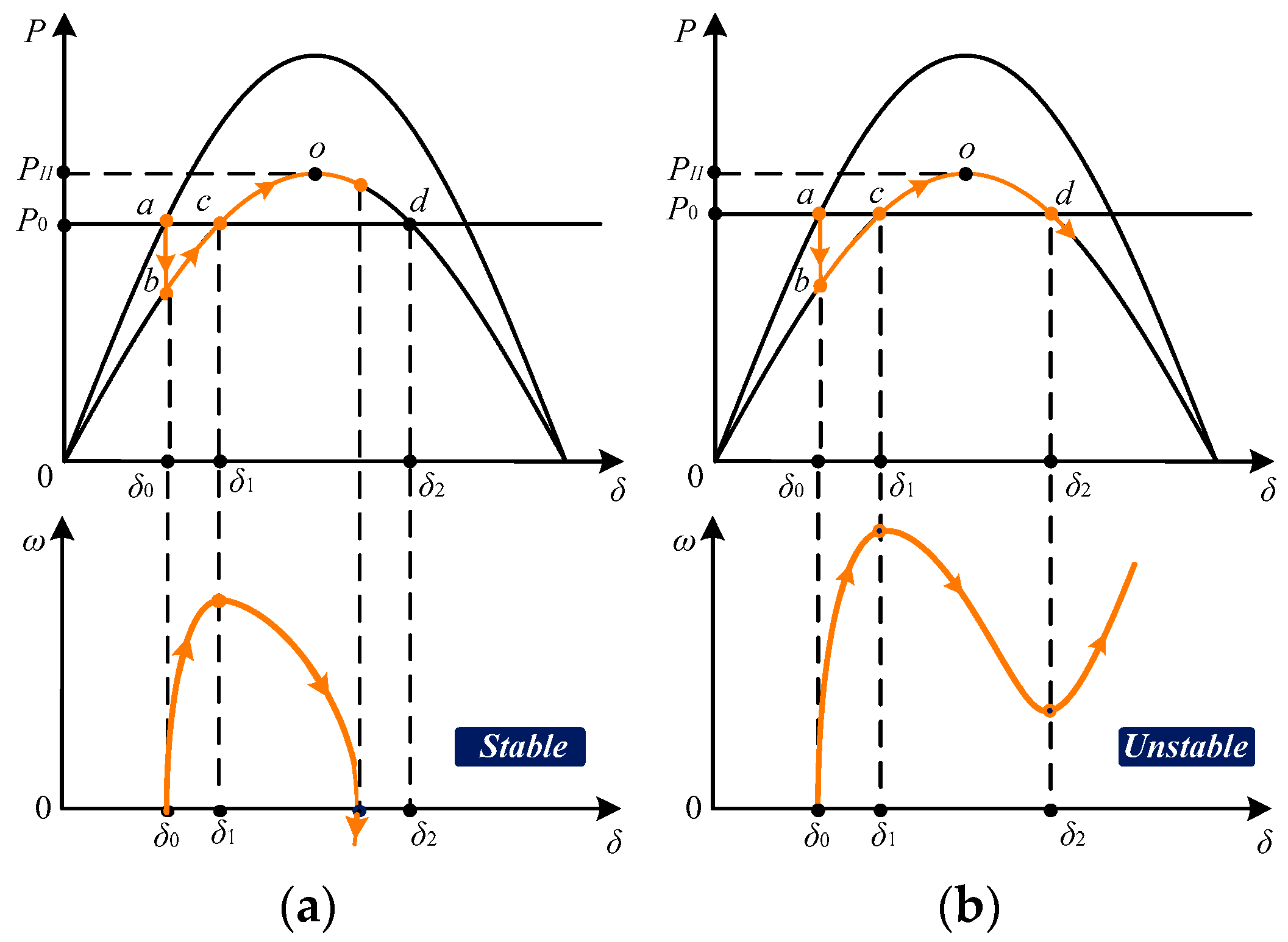 Energies 18 03495 g006