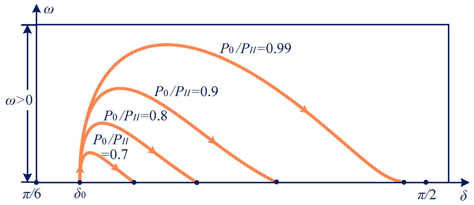 Energies 18 03495 g008