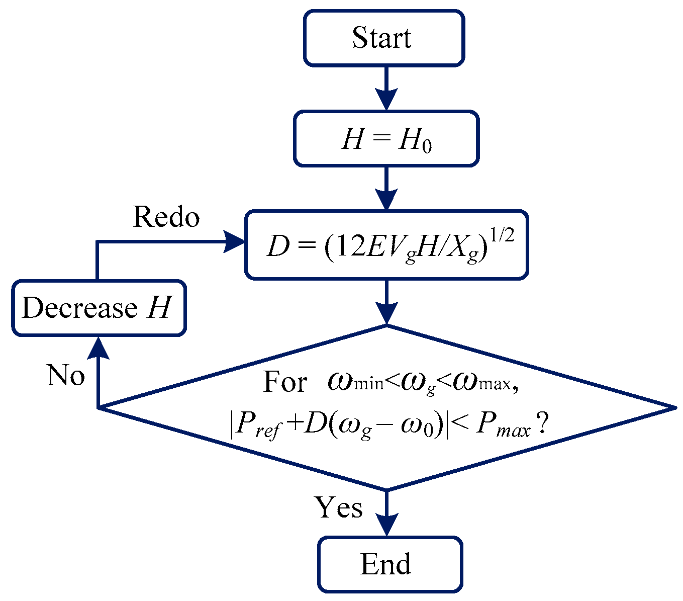 Energies 18 03495 g010