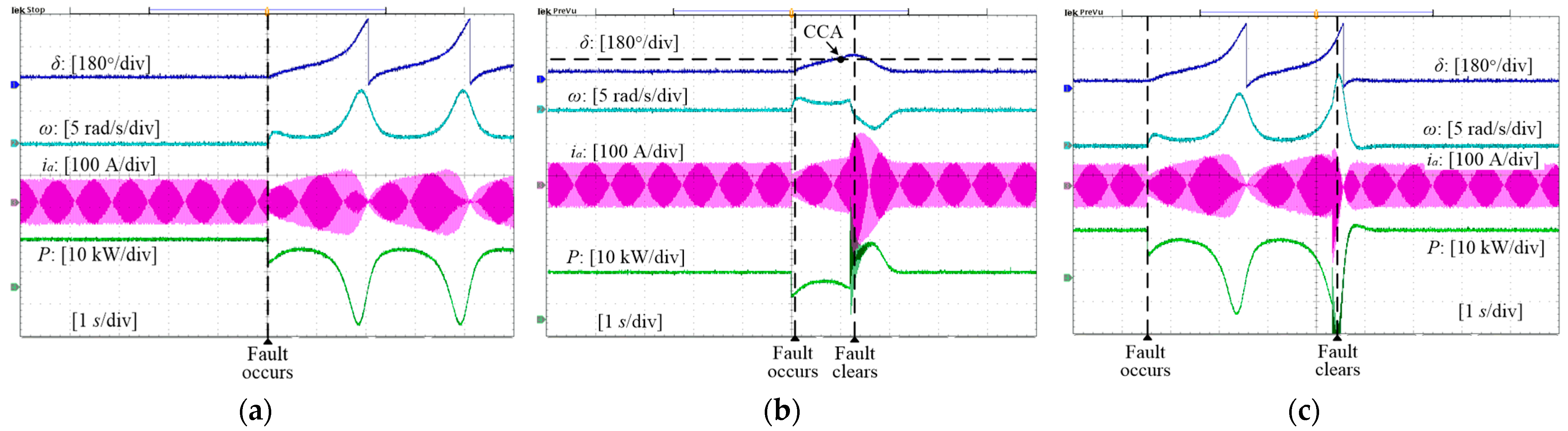 Energies 18 03495 g013