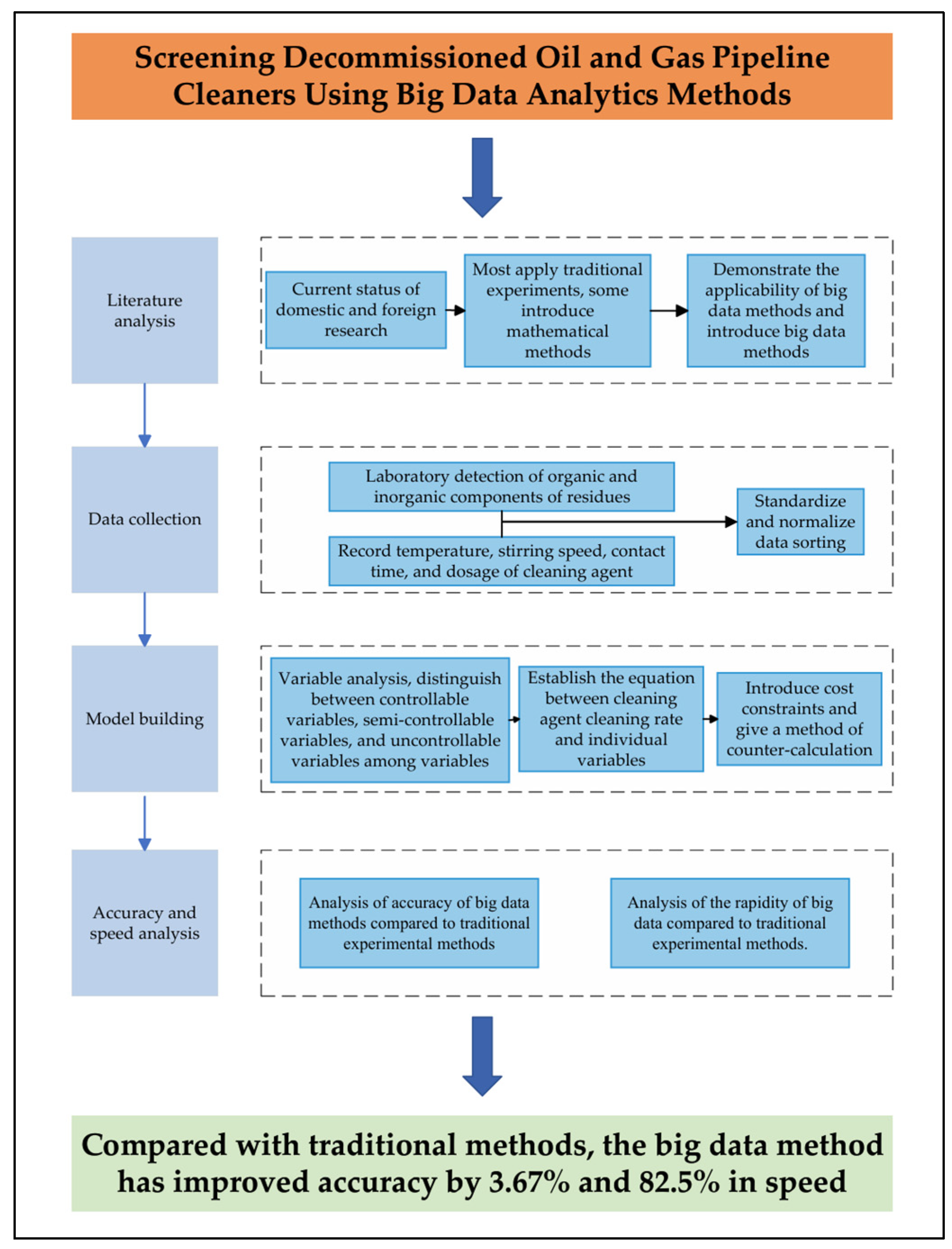 Energies 18 03496 g001