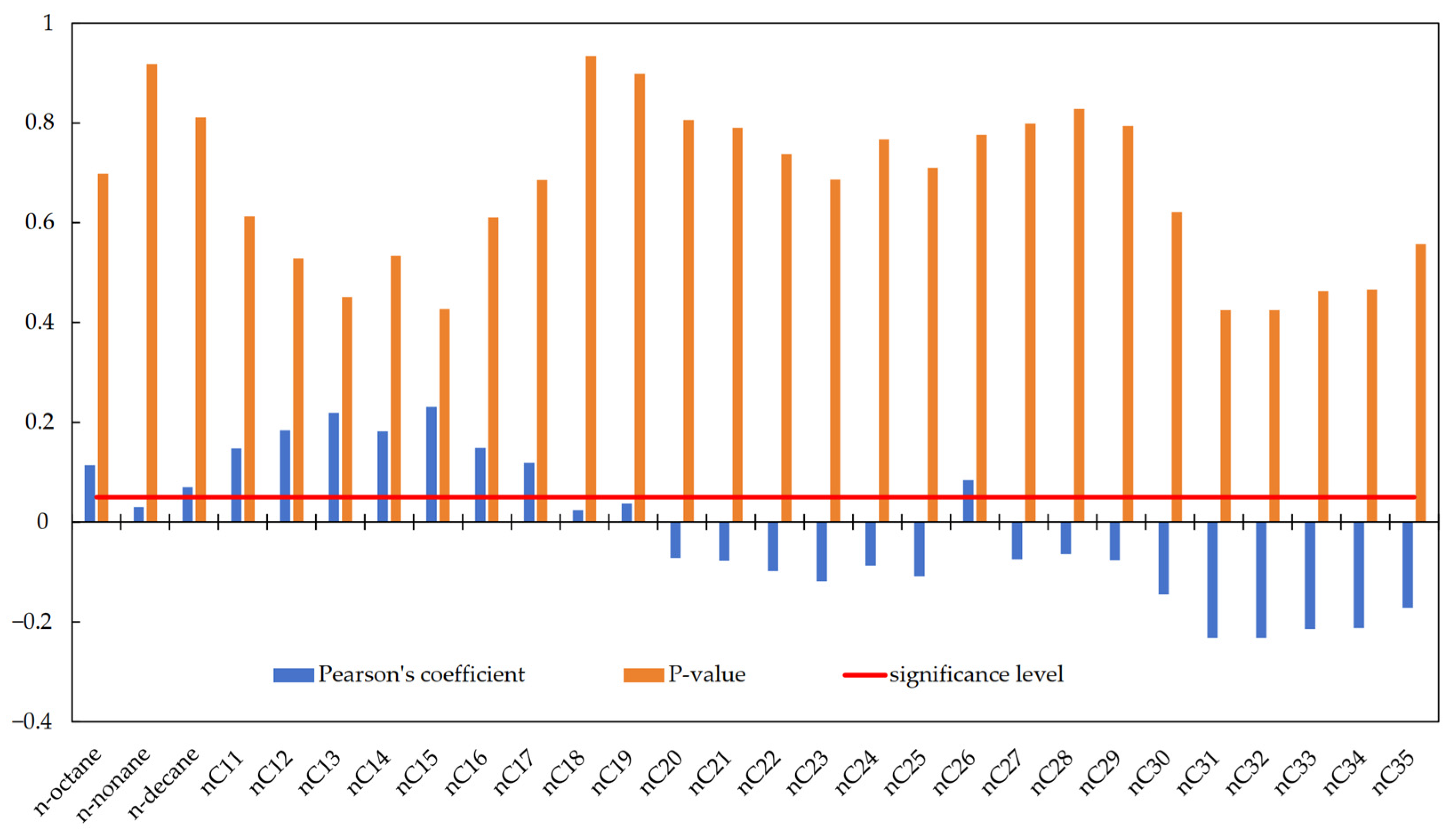 Energies 18 03496 g003