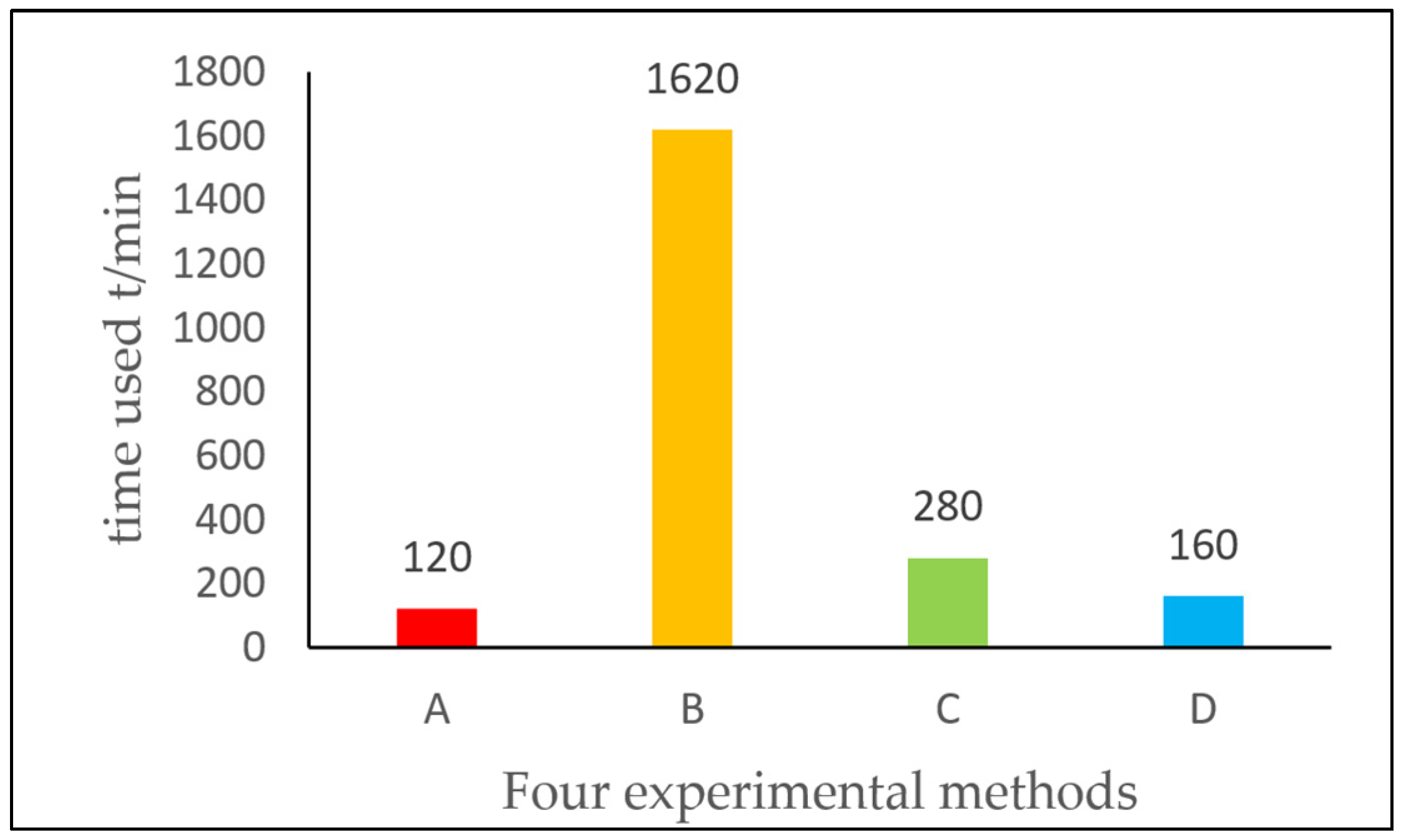 Energies 18 03496 g004