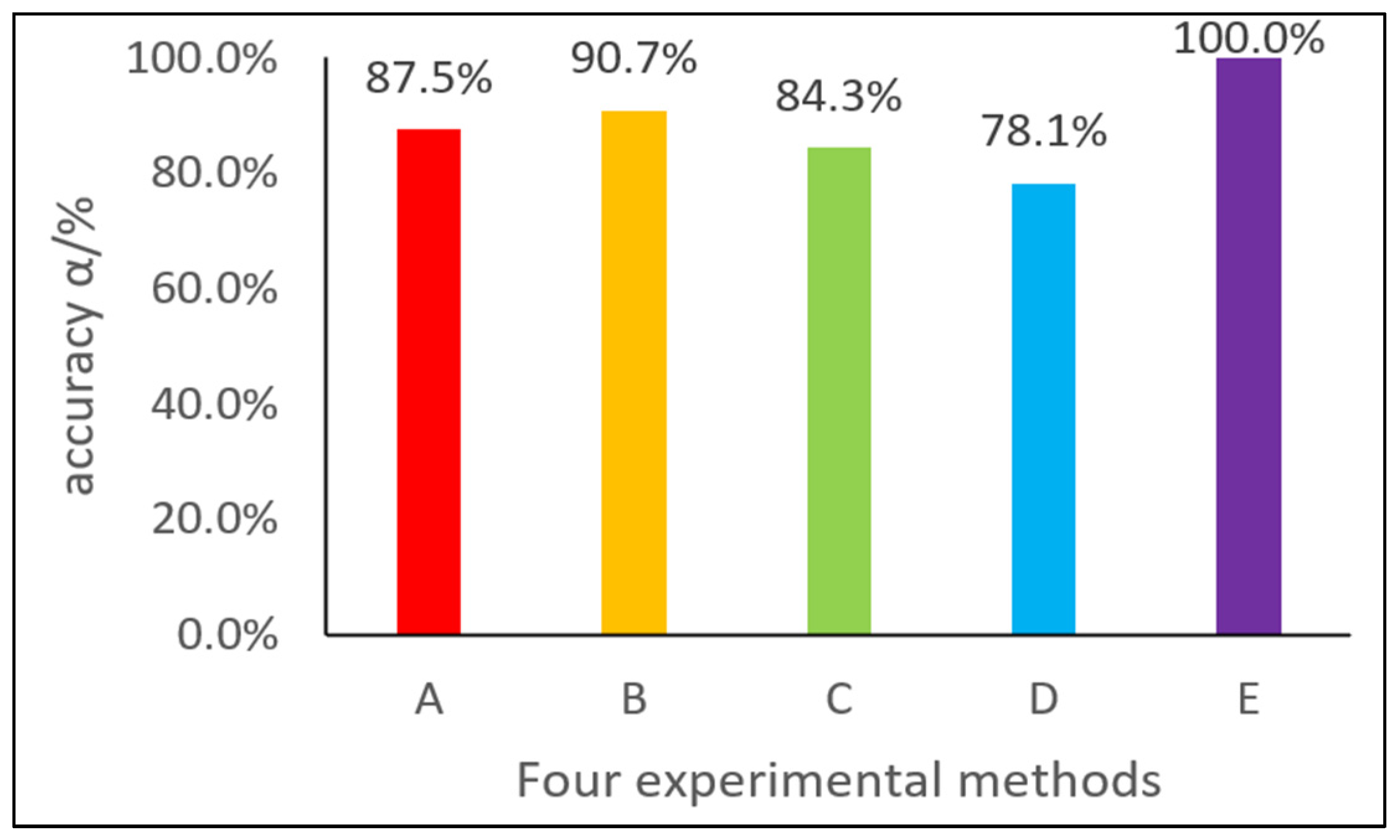 Energies 18 03496 g005