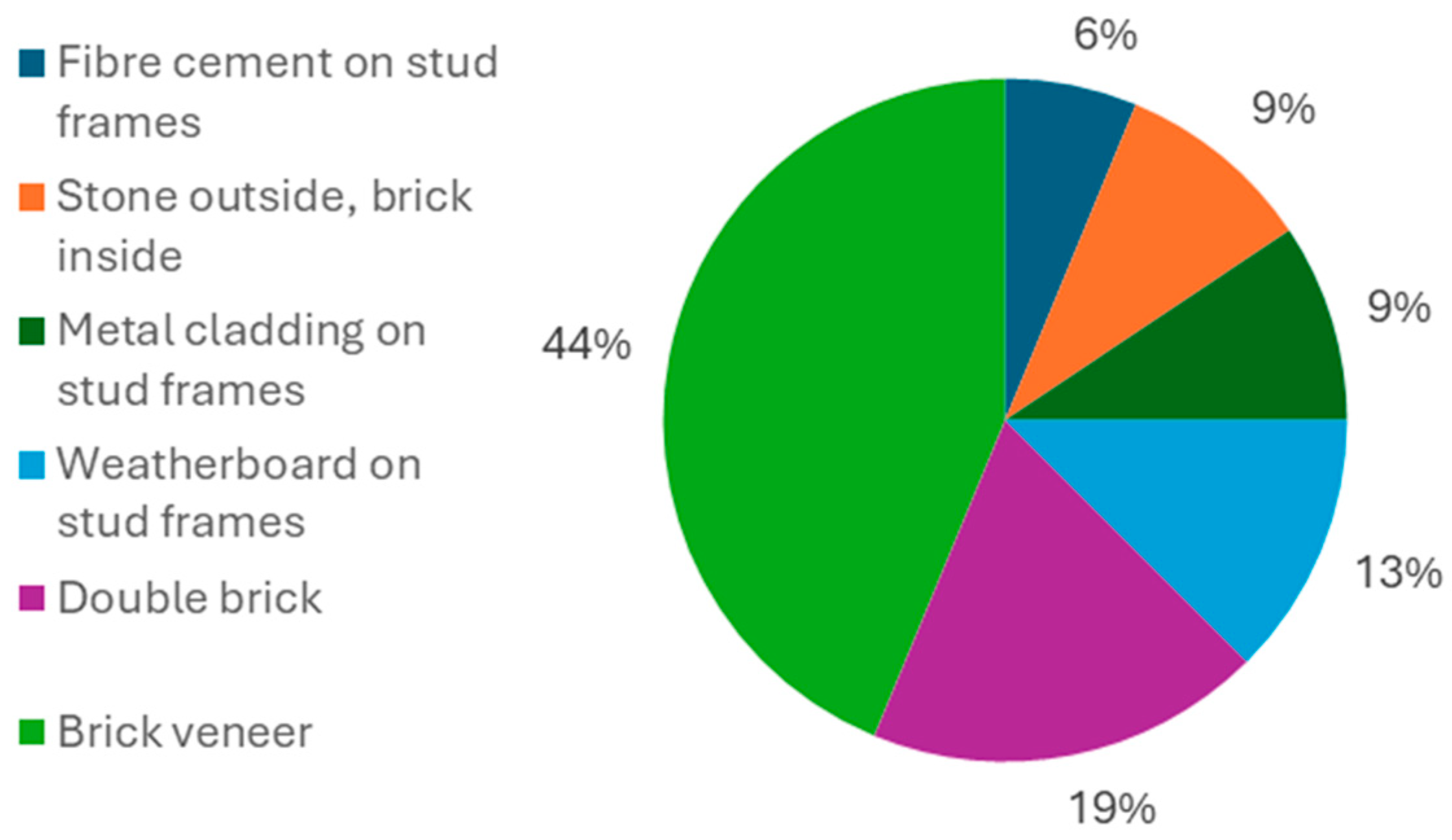 Energies 18 03498 g003