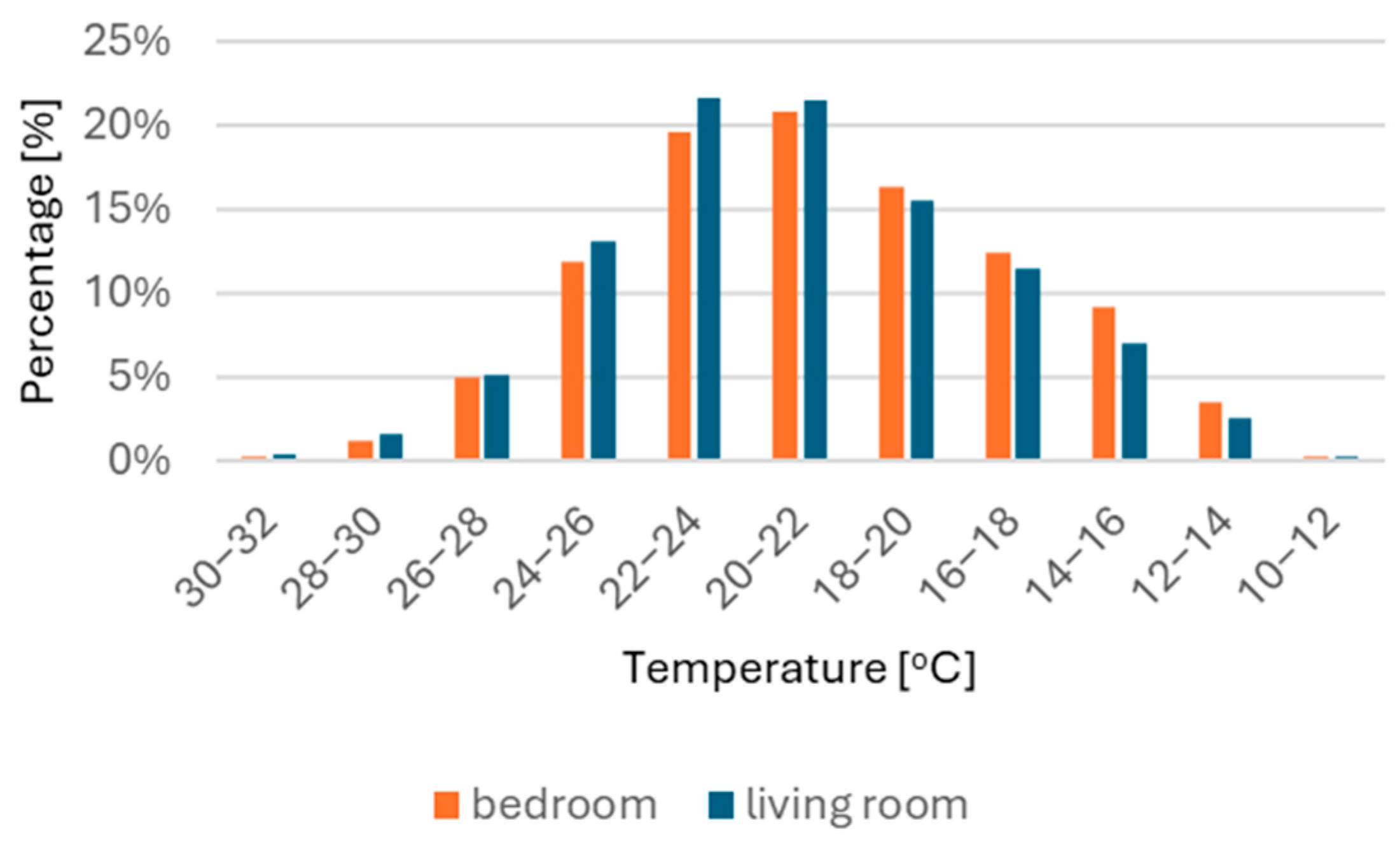Energies 18 03498 g010