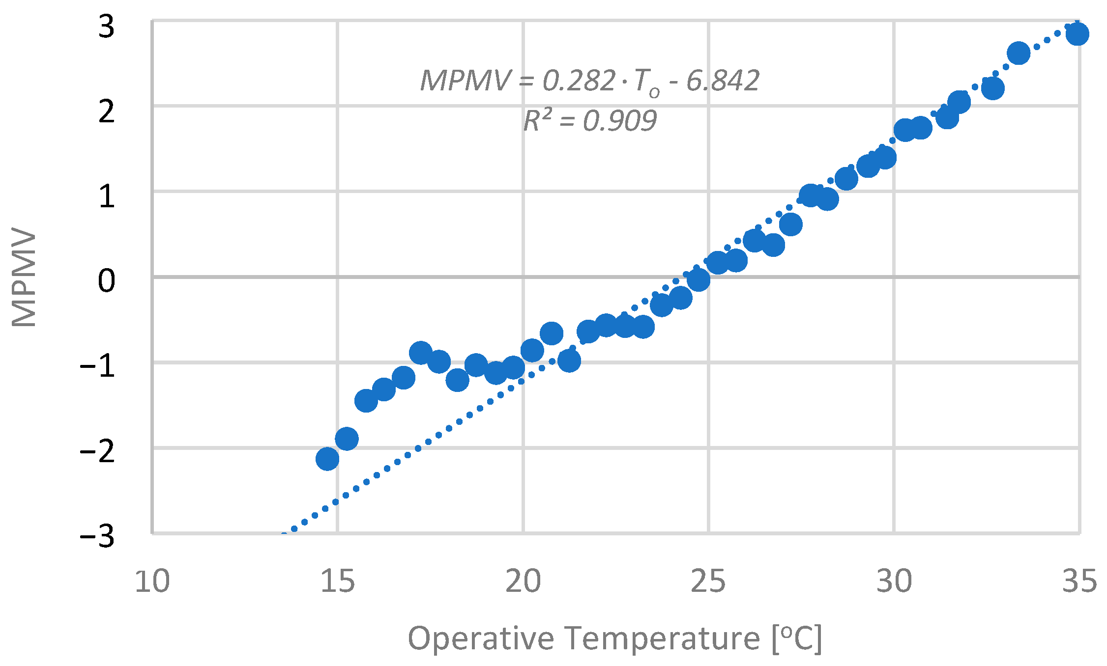 Energies 18 03498 g016