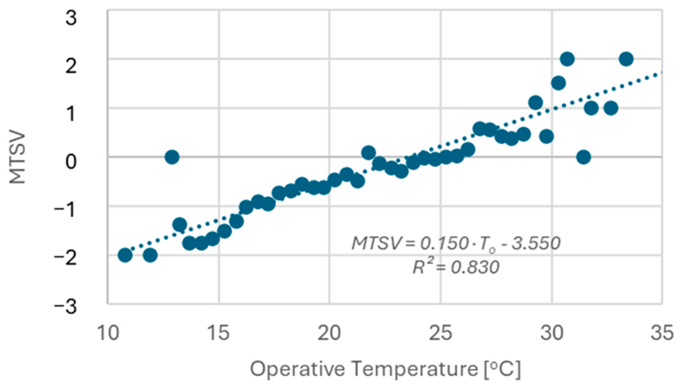 Energies 18 03498 g018