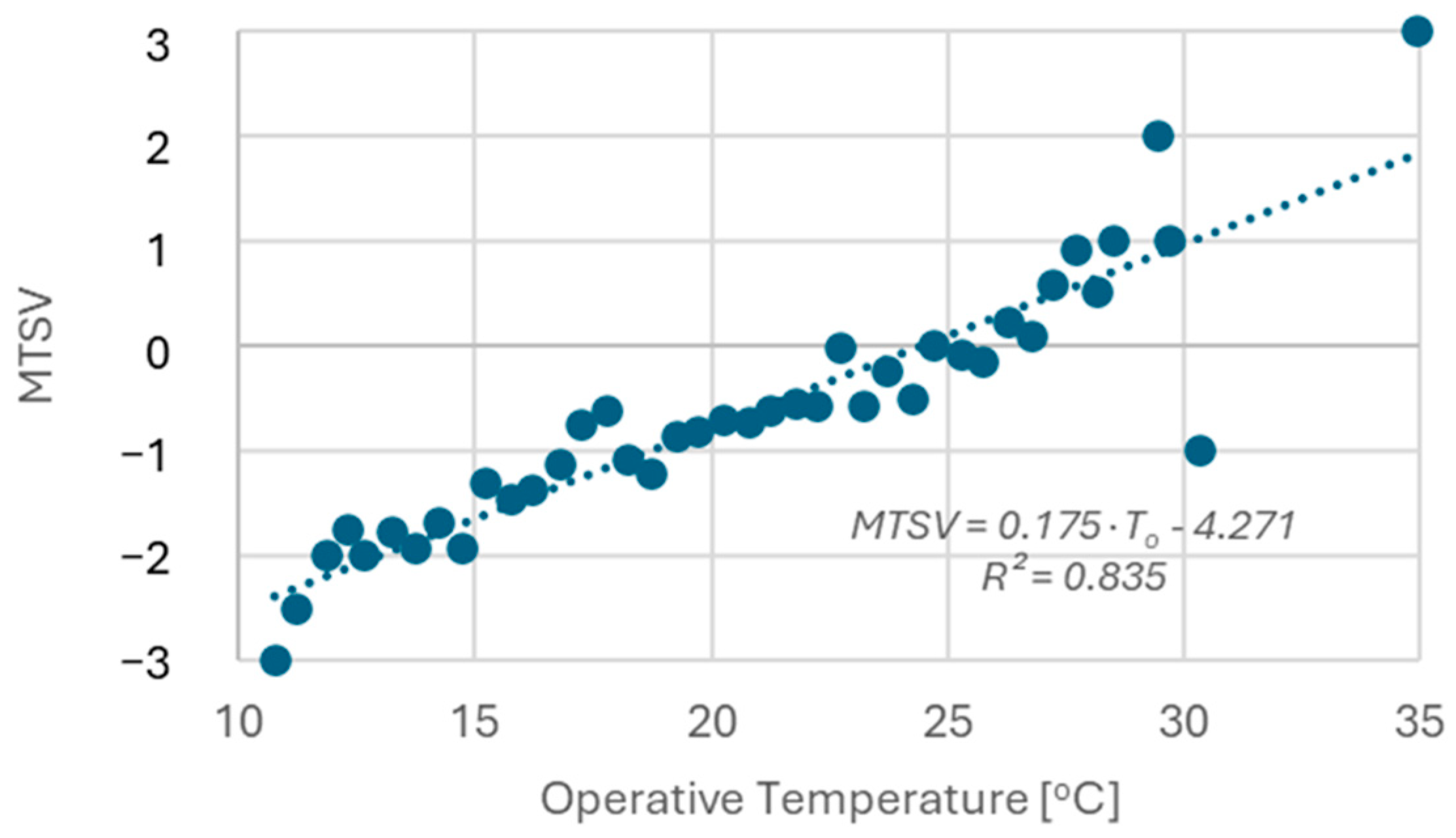 Energies 18 03498 g019
