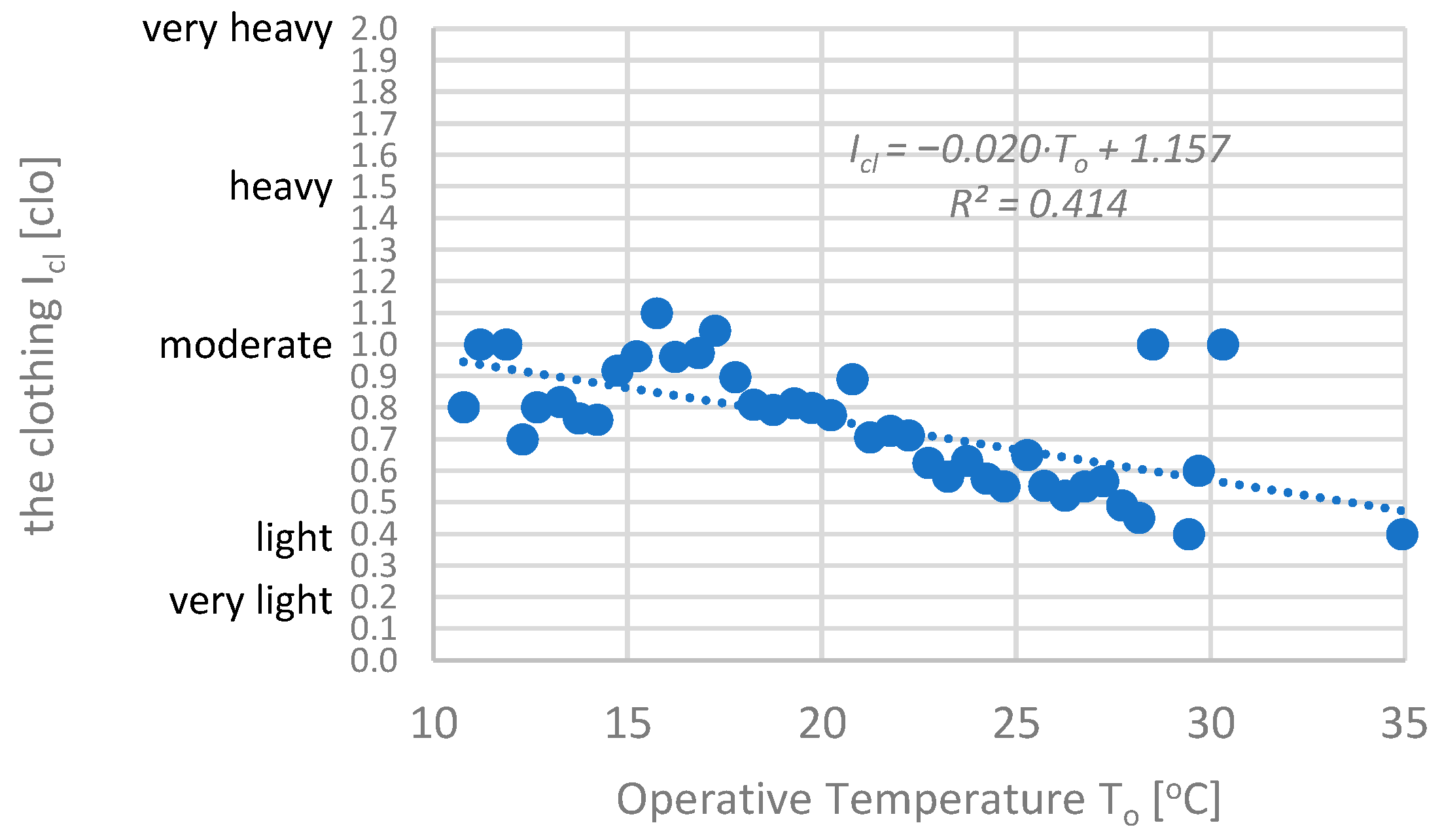 Energies 18 03498 g021