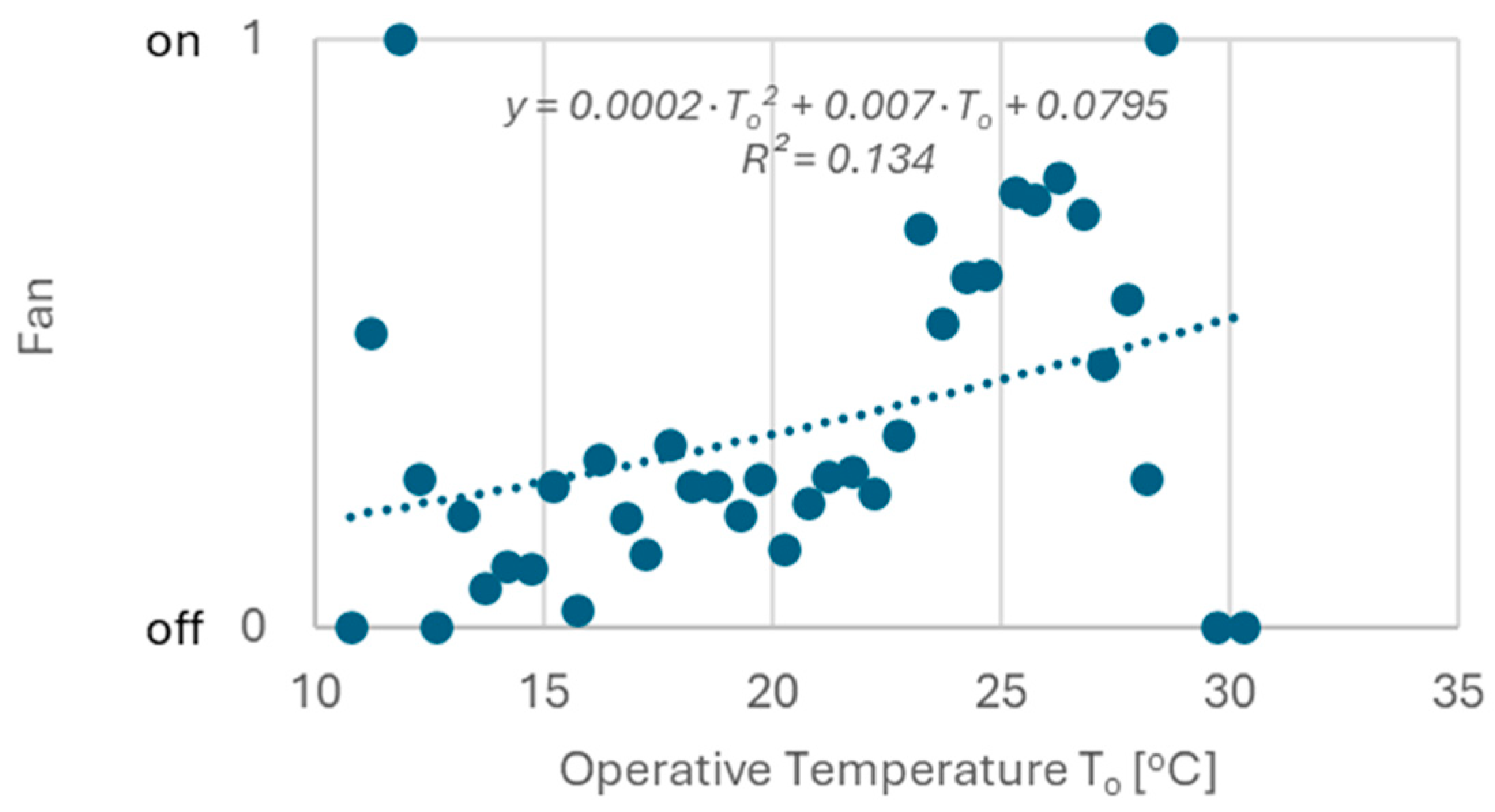 Energies 18 03498 g023