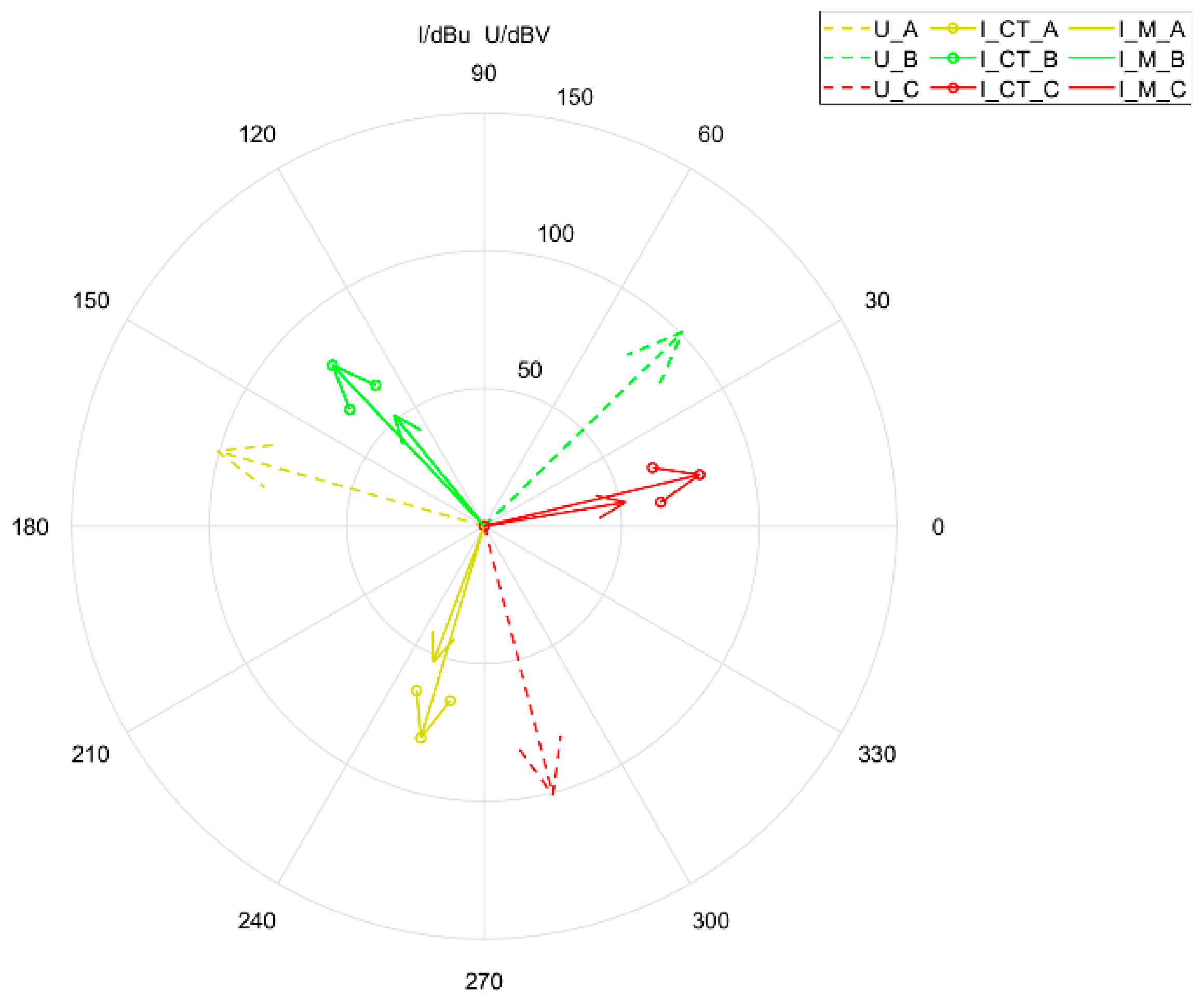 Energies 18 03499 g005