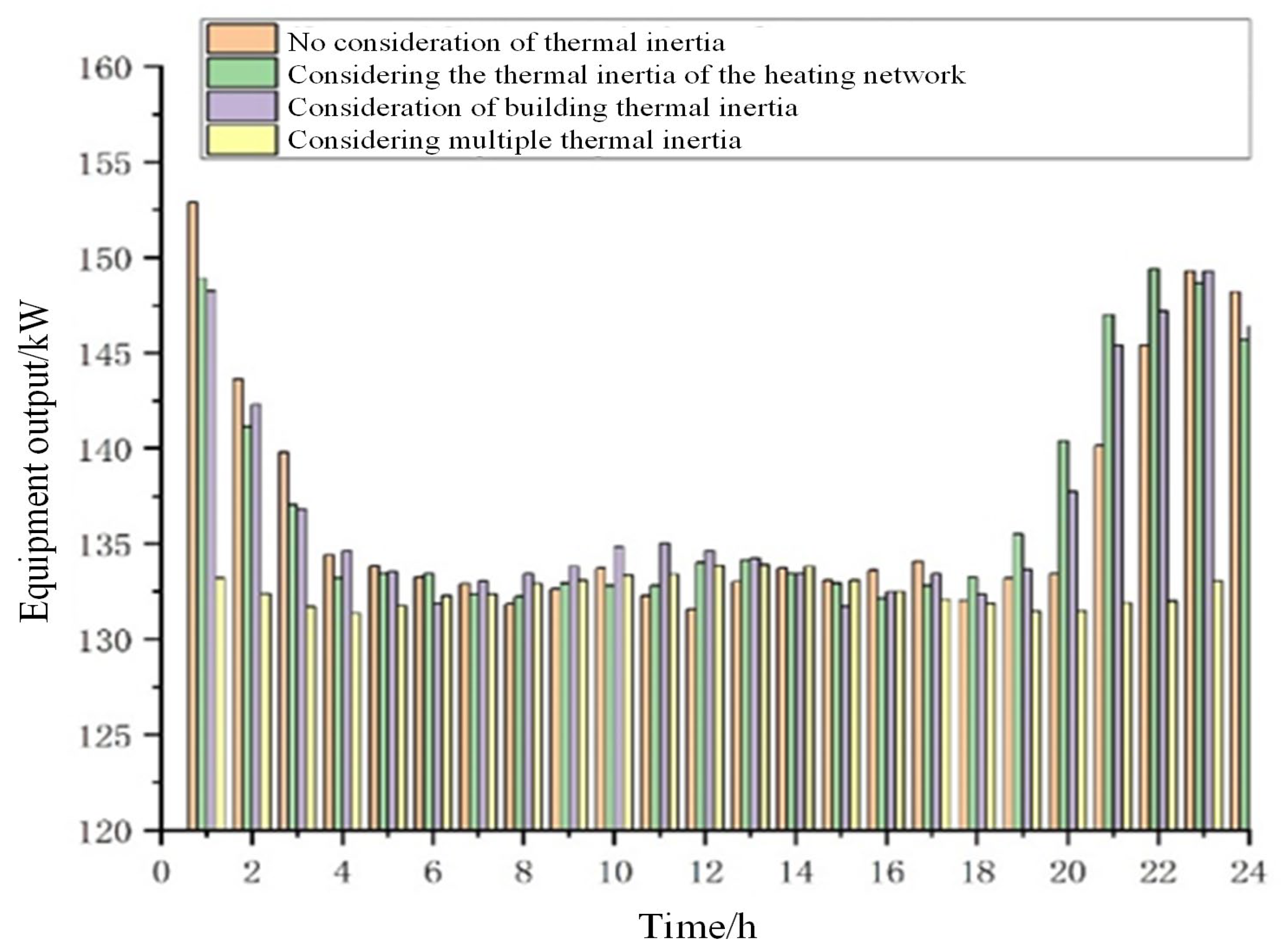 Energies 18 03500 g009