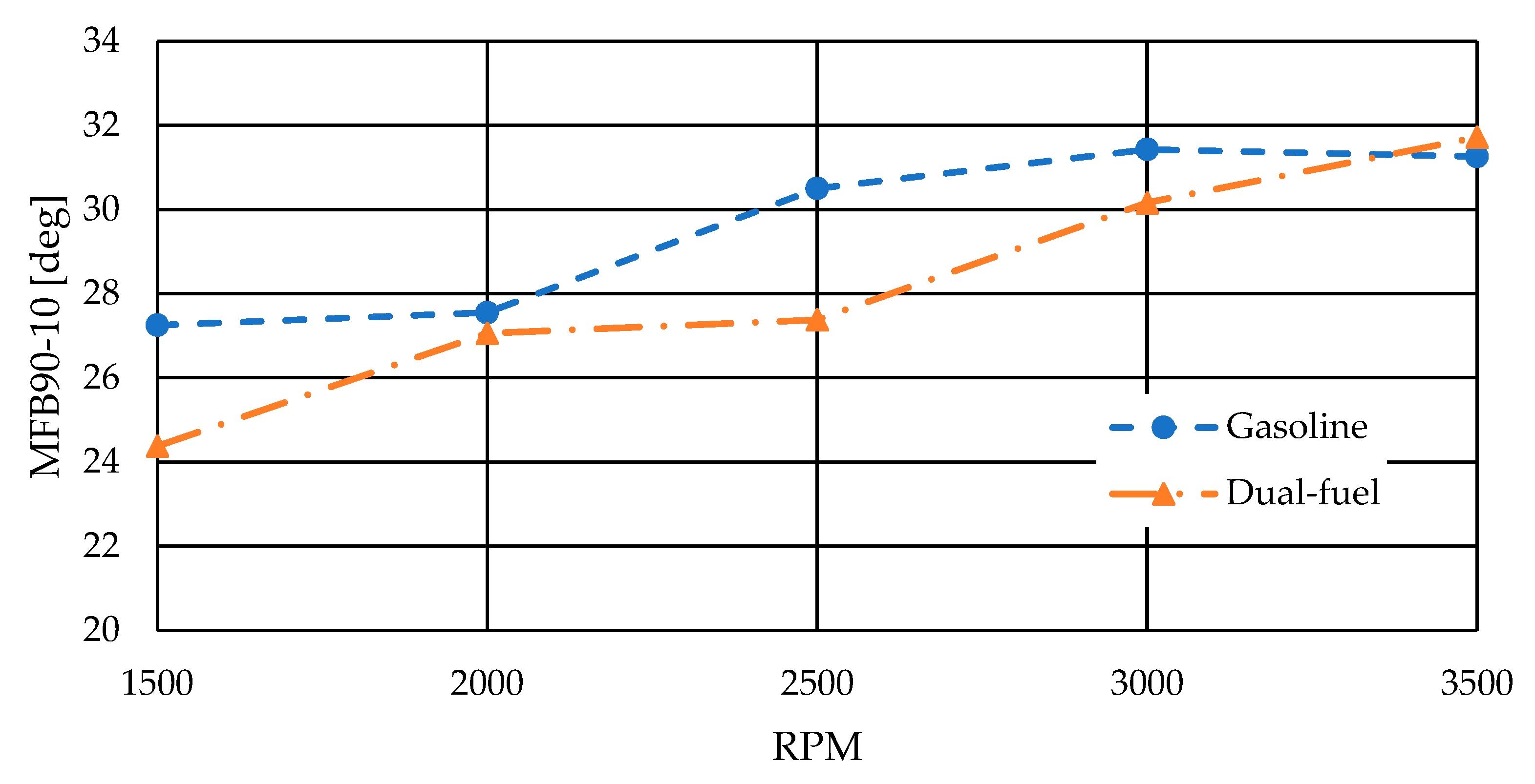 Energies 18 03501 g002