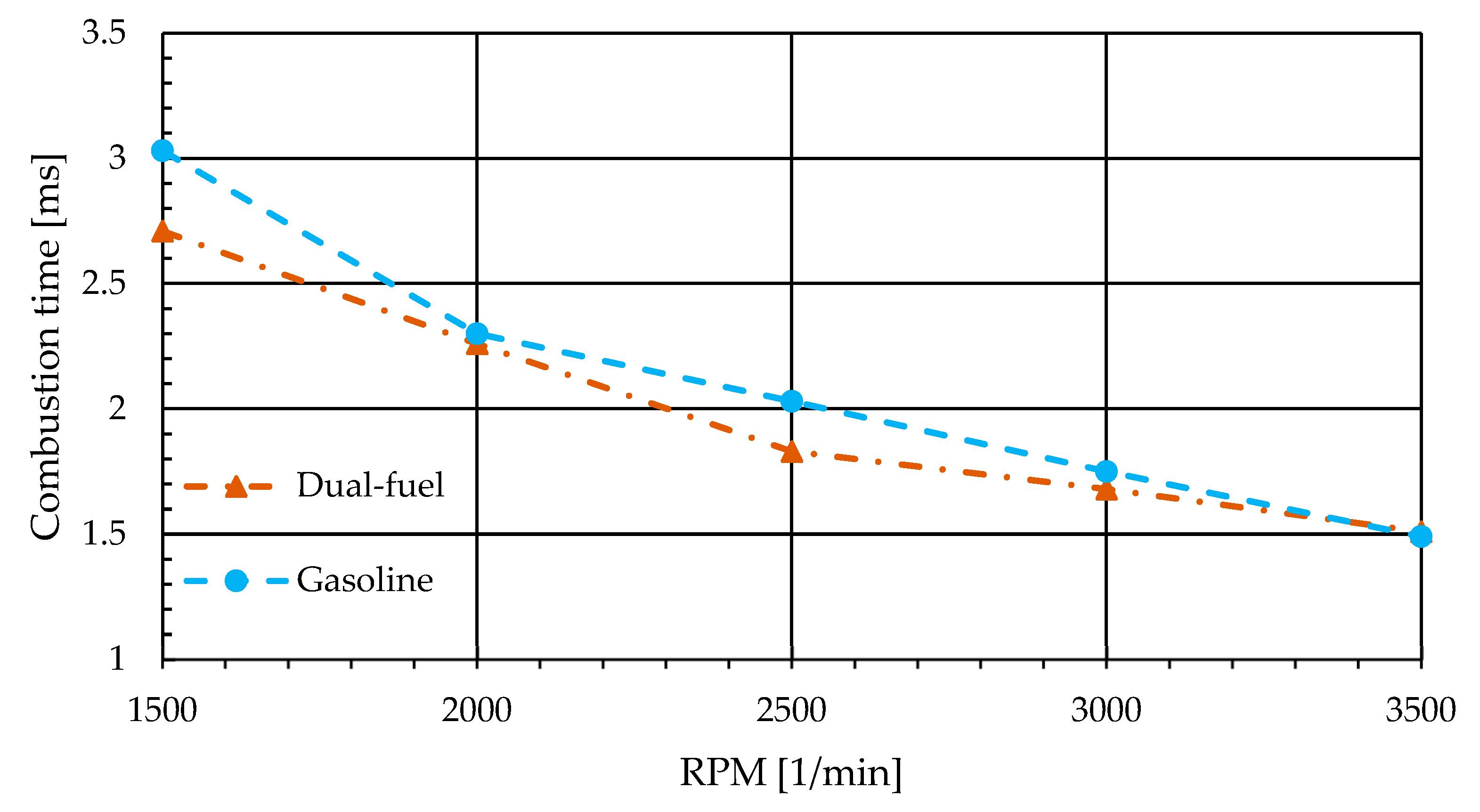 Energies 18 03501 g003