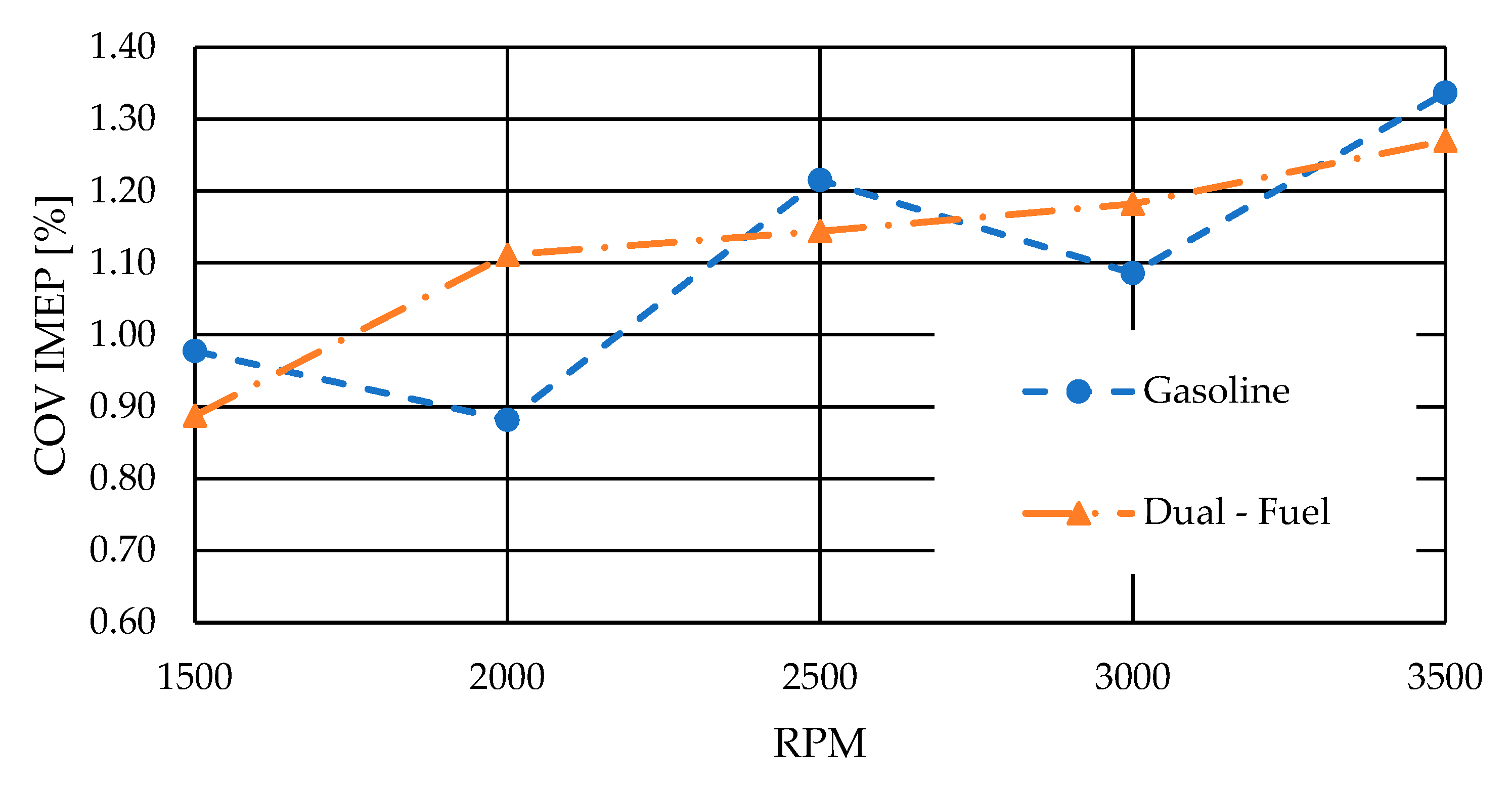 Energies 18 03501 g004