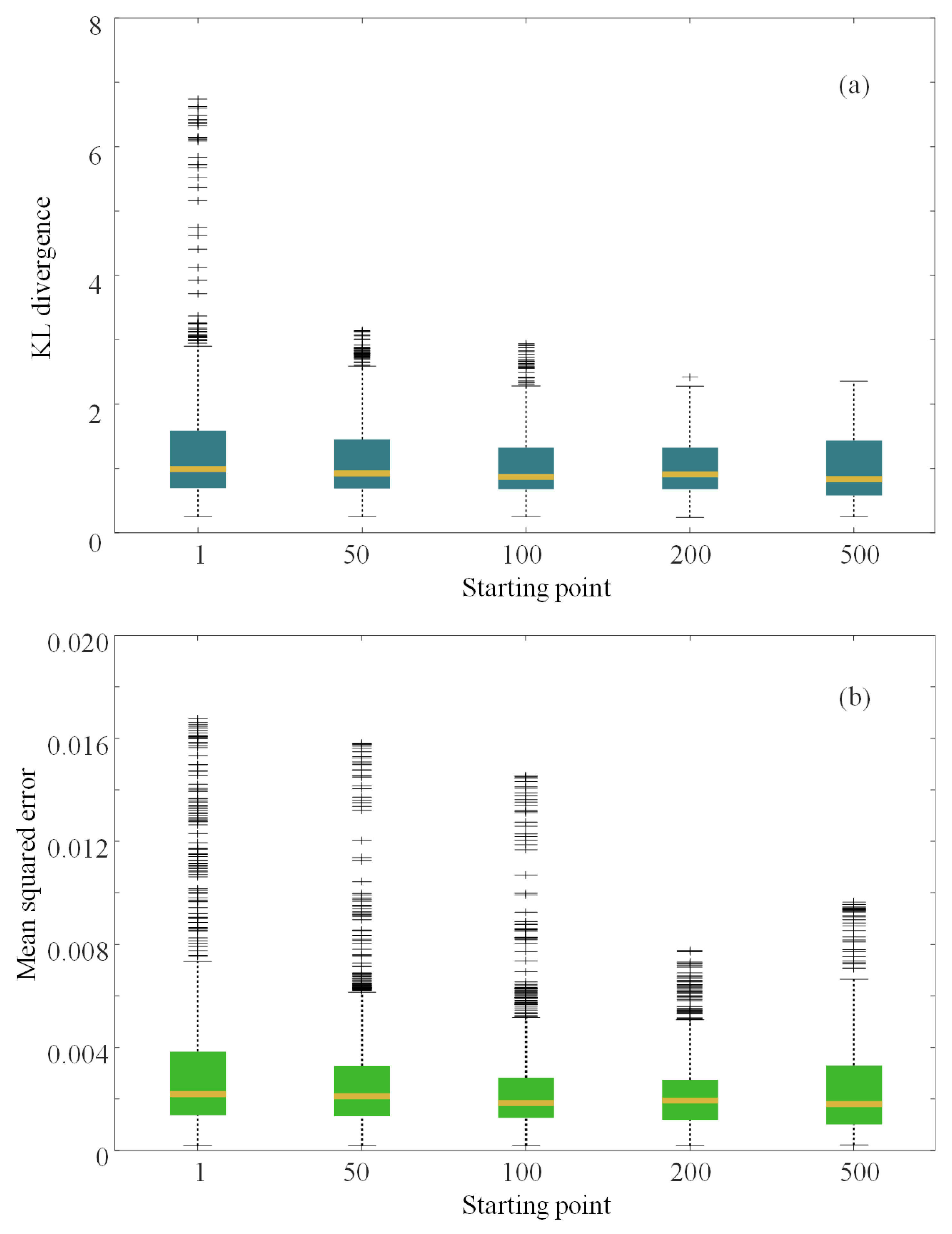 Energies 18 03503 g005