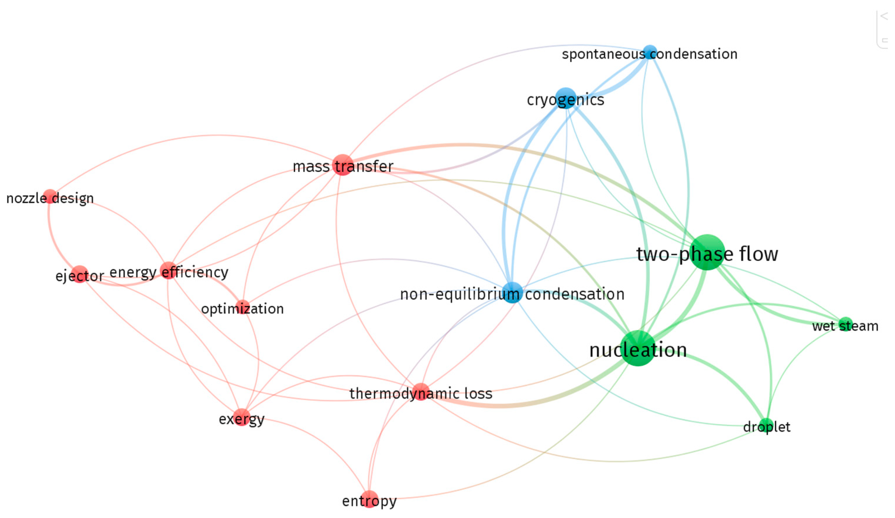 Energies 18 03504 g002