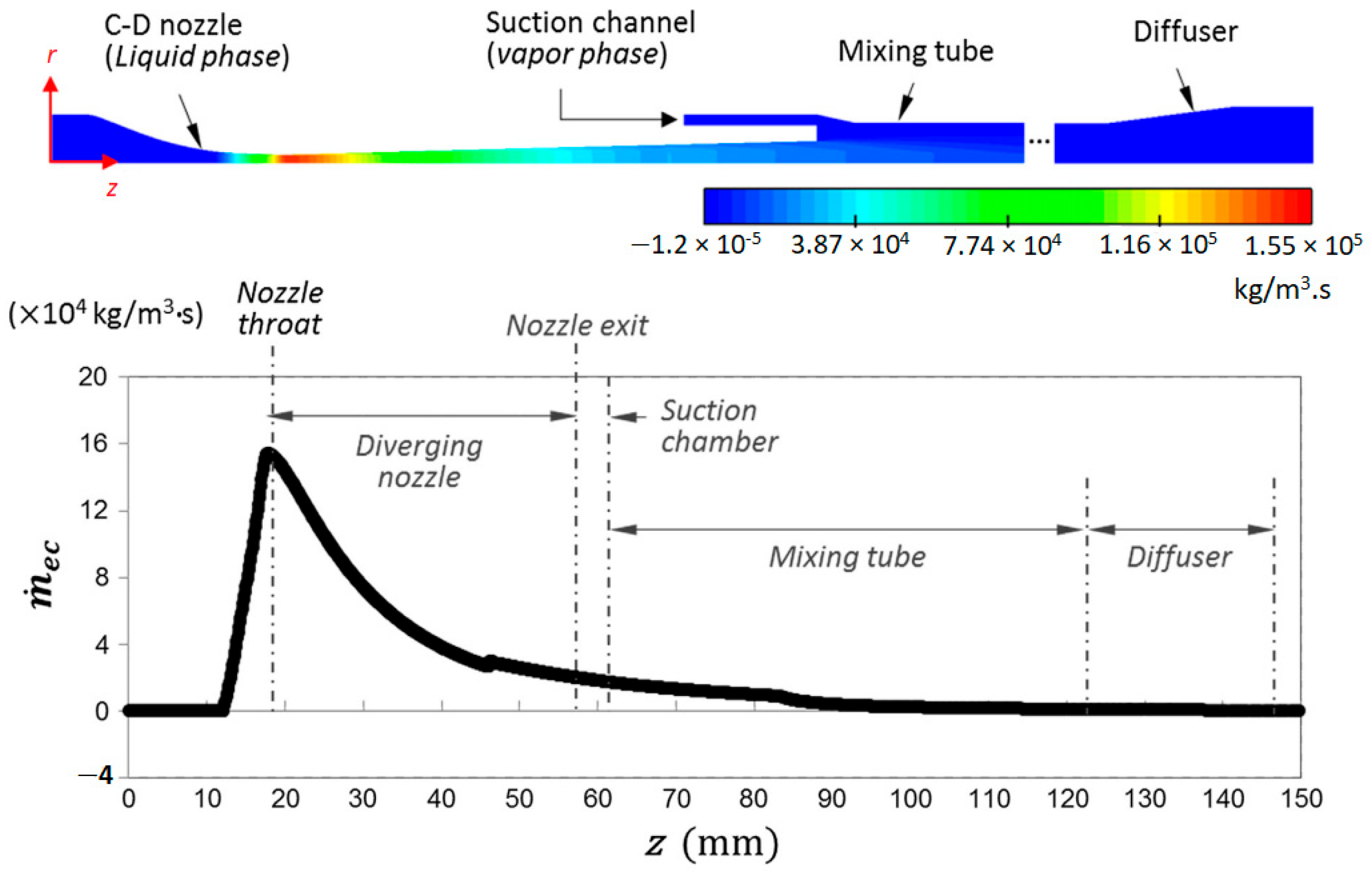 Energies 18 03504 g004