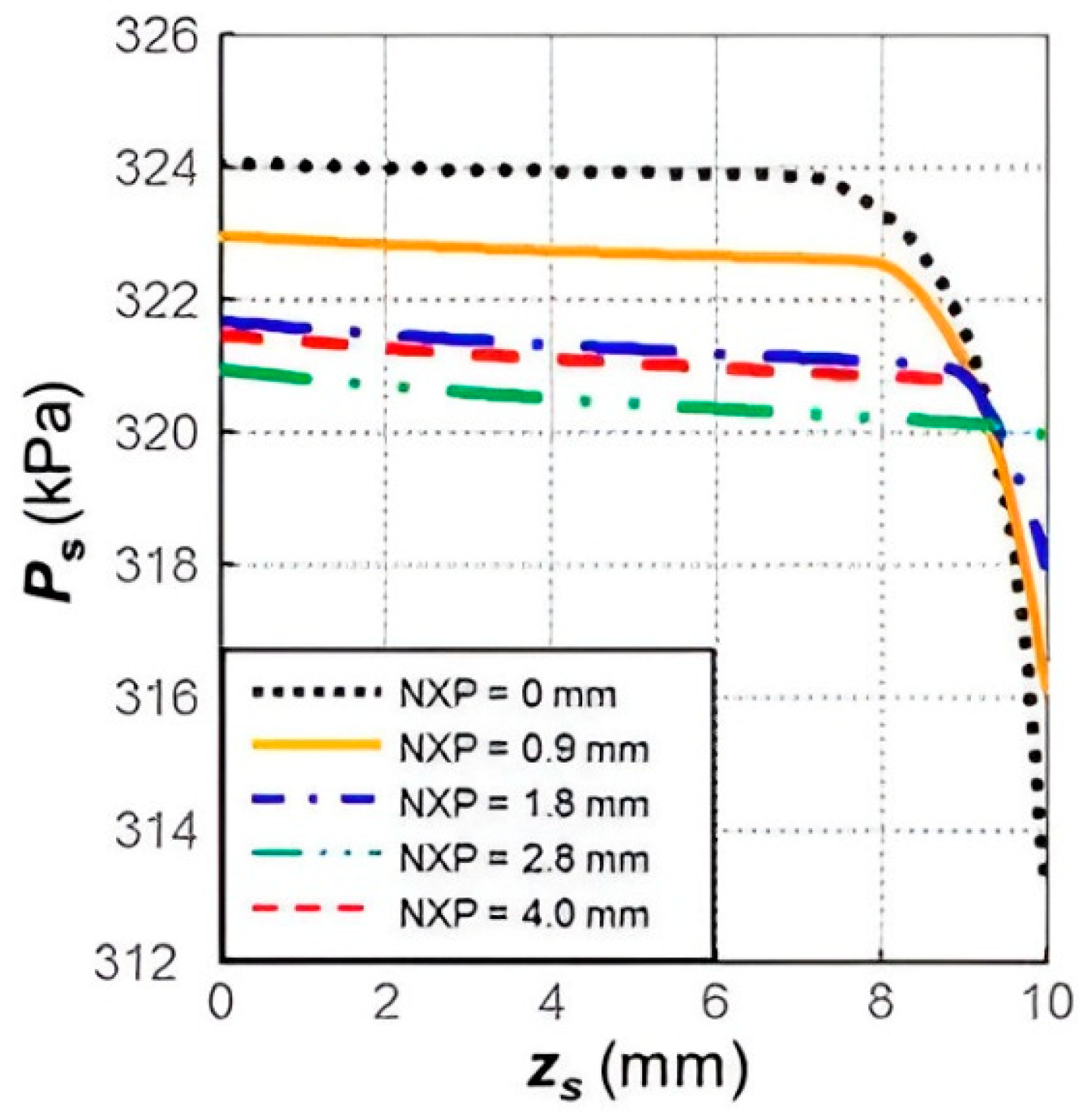 Energies 18 03504 g006