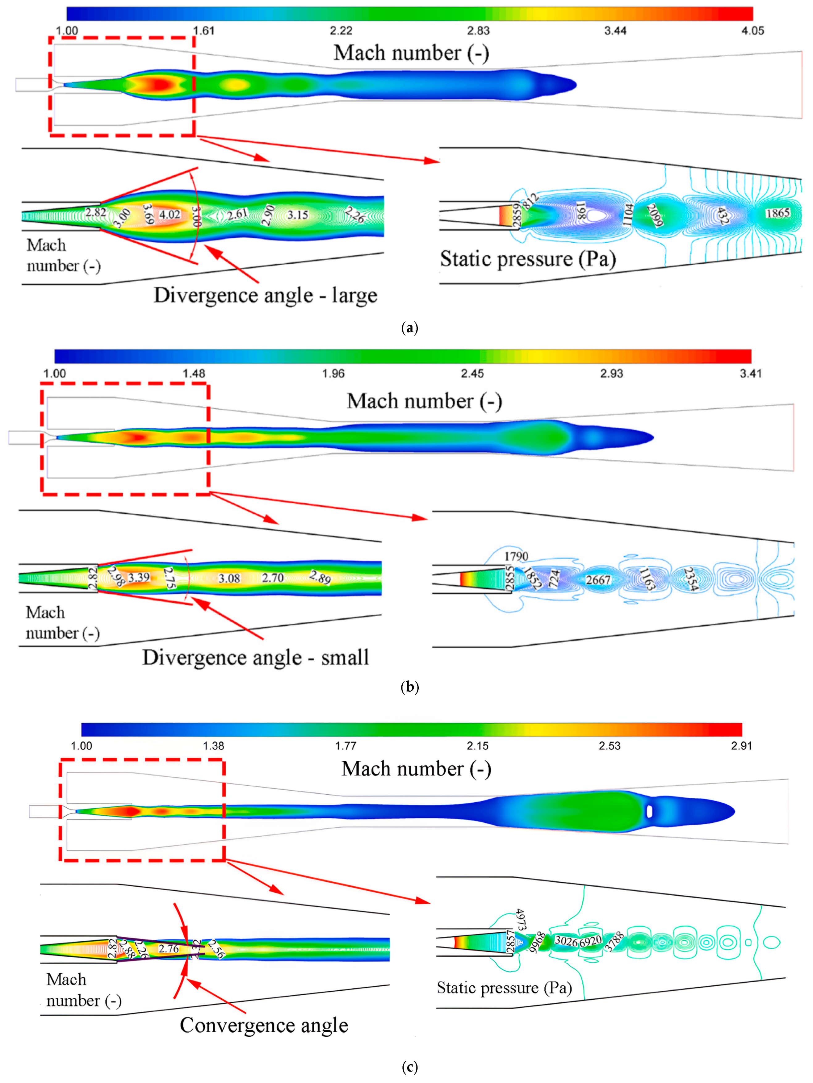 Energies 18 03504 g007