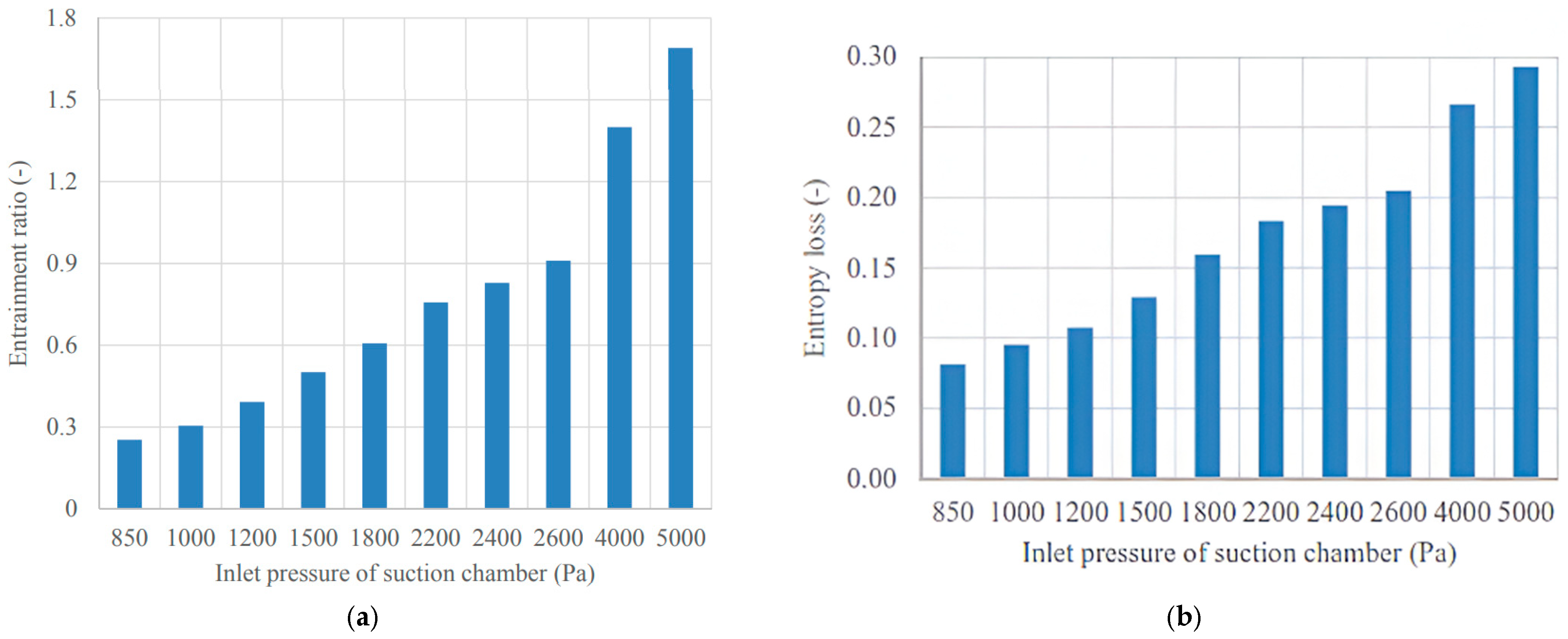Energies 18 03504 g008