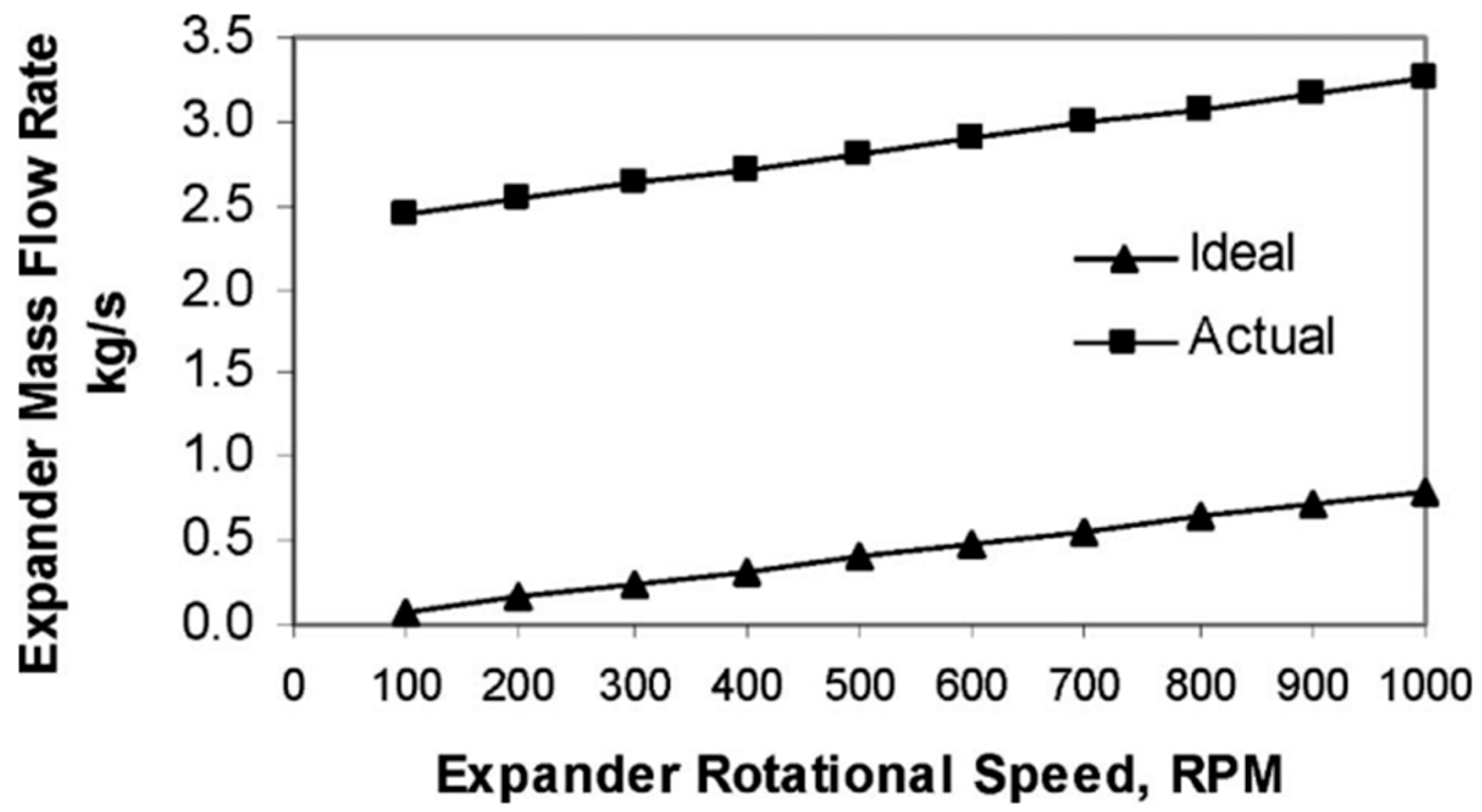 Energies 18 03504 g011